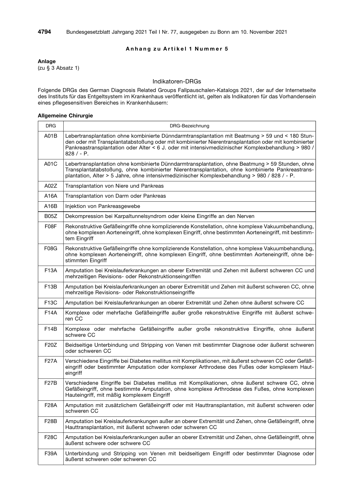 BGBl. 2021, Seite 4794 — Originalseite als Abbildung