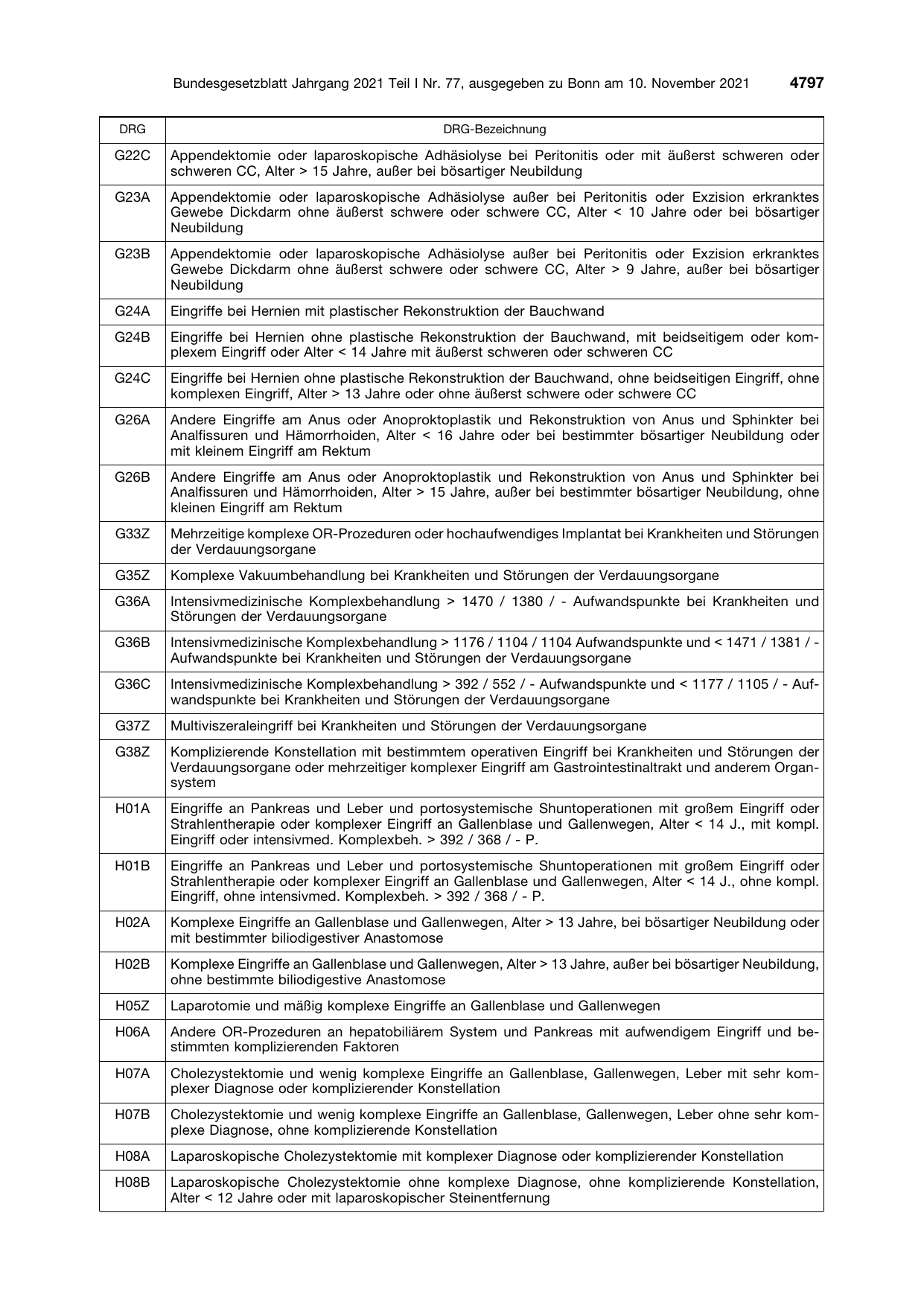 BGBl. 2021, Seite 4797 — Originalseite als Abbildung