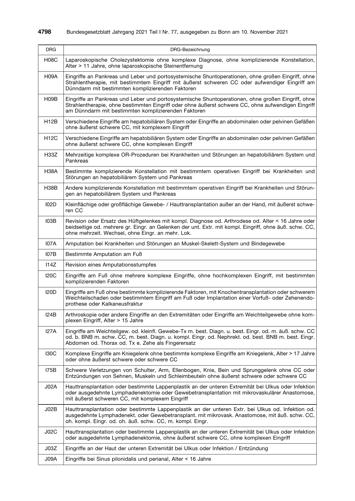 BGBl. 2021, Seite 4798 — Originalseite als Abbildung