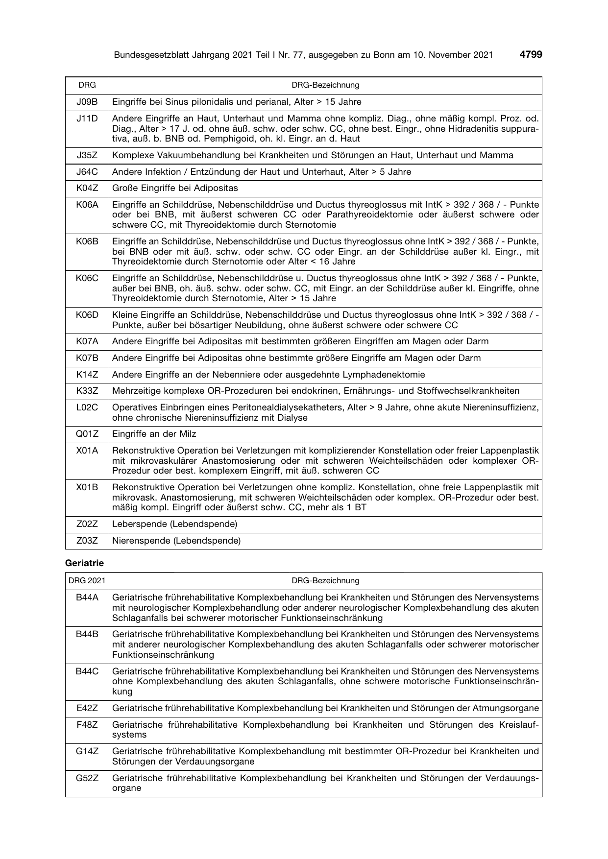 BGBl. 2021, Seite 4799 — Originalseite als Abbildung