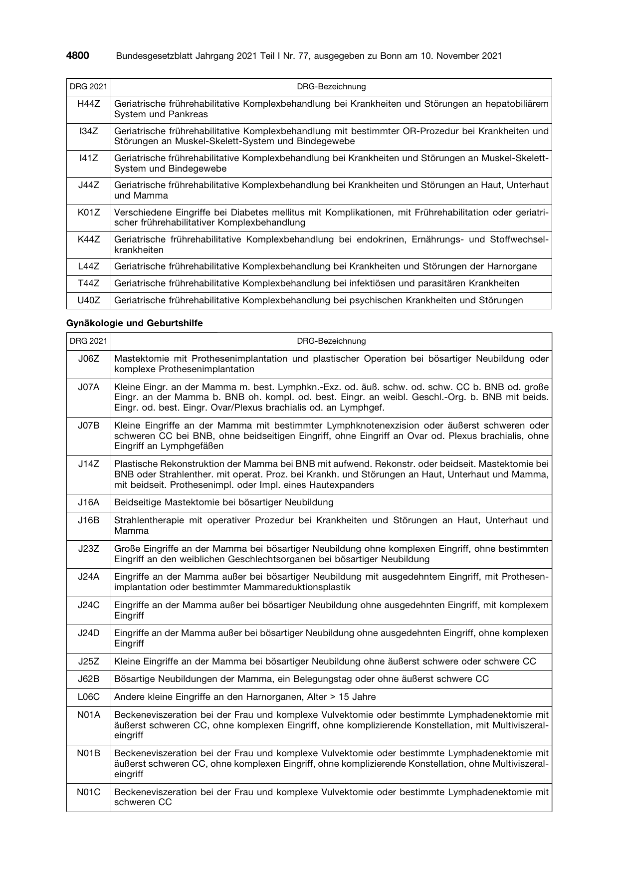 BGBl. 2021, Seite 4800 — Originalseite als Abbildung