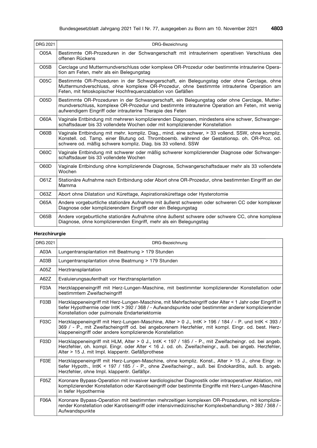 BGBl. 2021, Seite 4803 — Originalseite als Abbildung