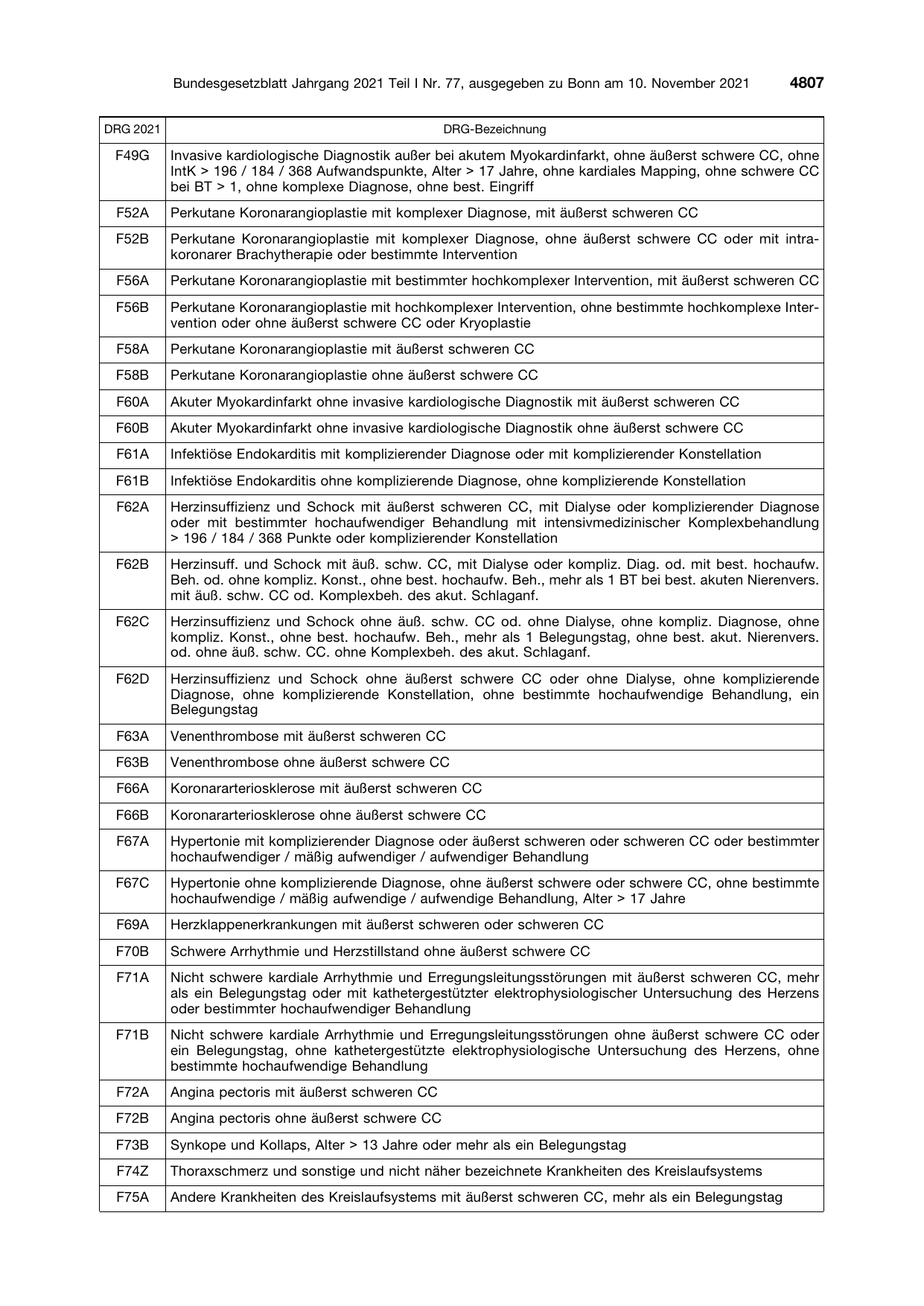 BGBl. 2021, Seite 4807 — Originalseite als Abbildung