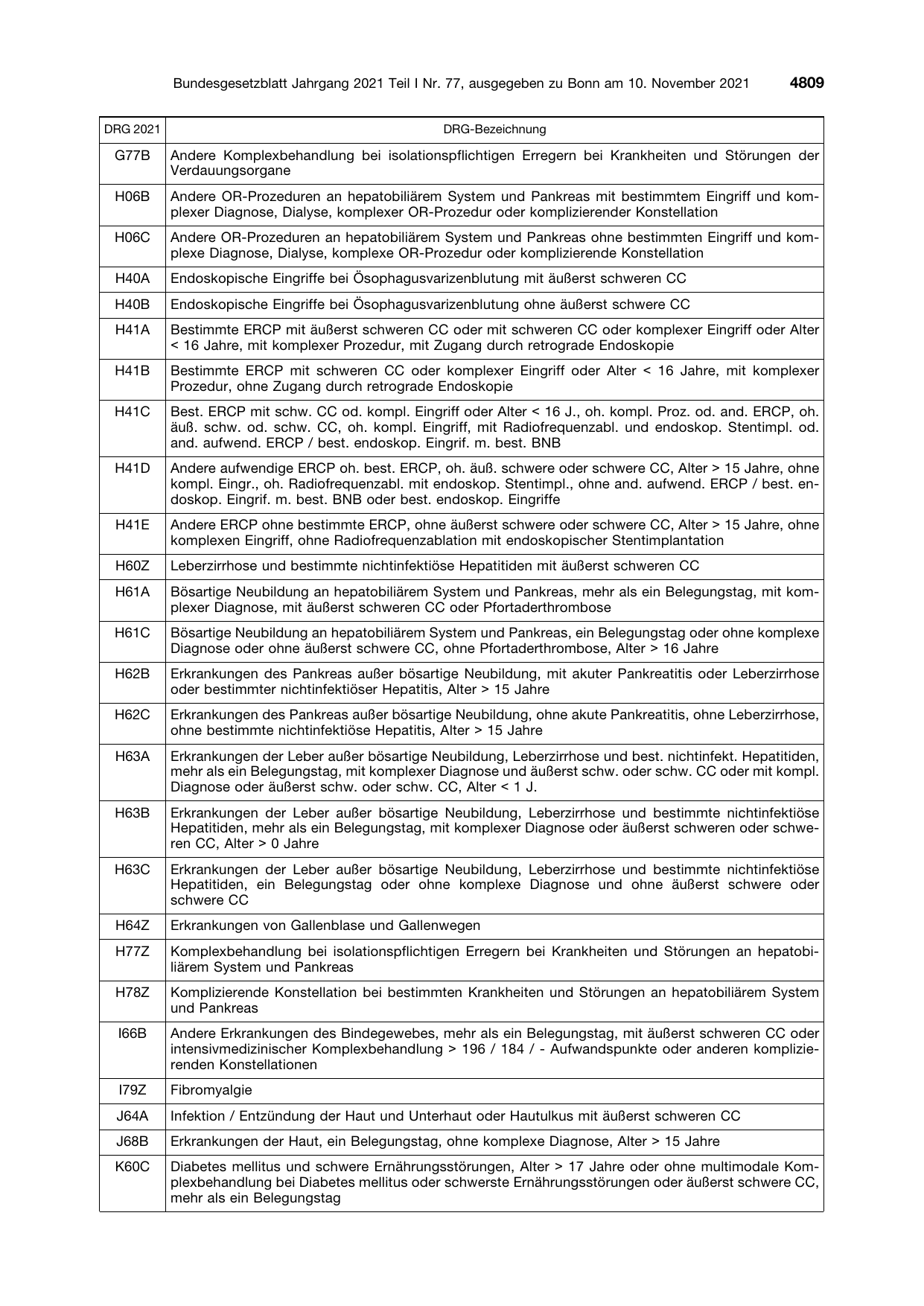 BGBl. 2021, Seite 4809 — Originalseite als Abbildung