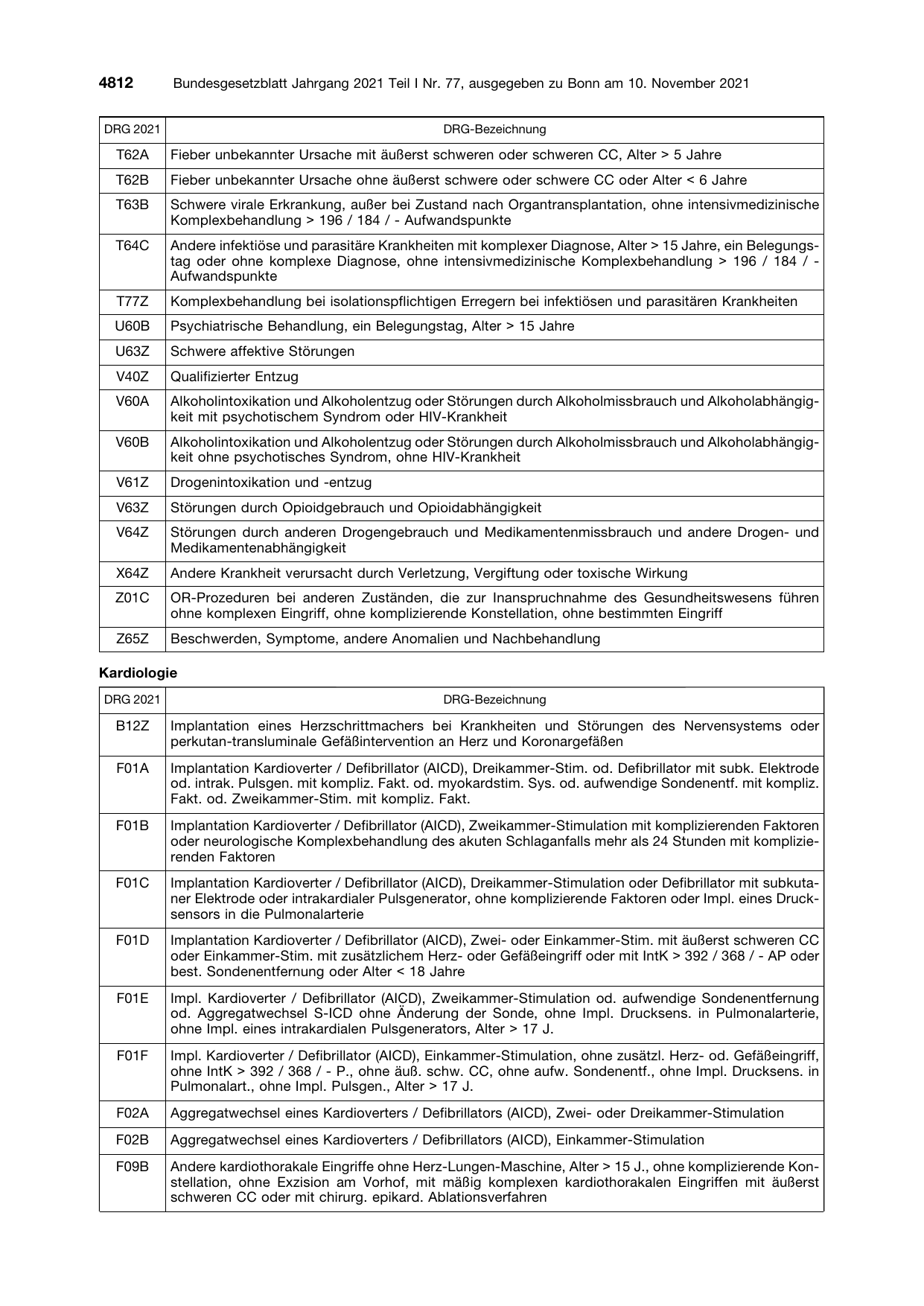 BGBl. 2021, Seite 4812 — Originalseite als Abbildung