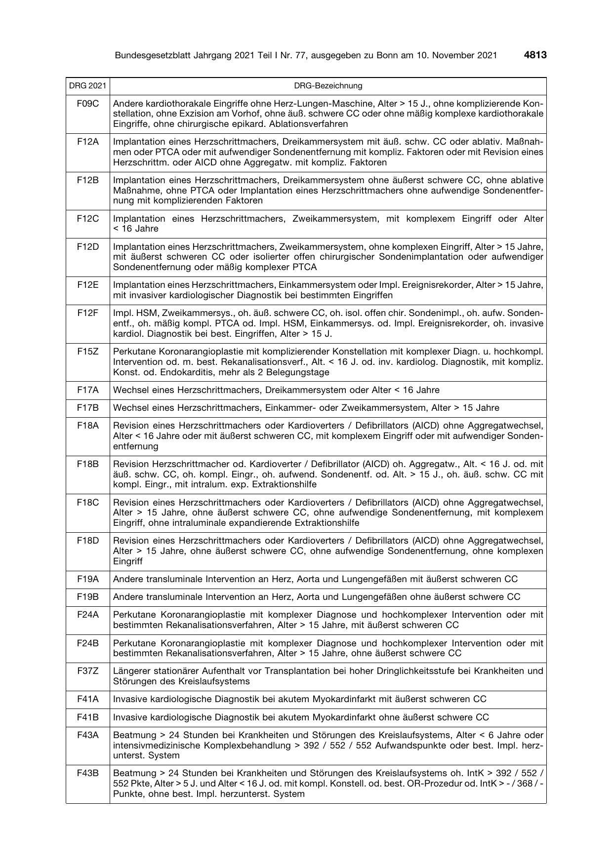 BGBl. 2021, Seite 4813 — Originalseite als Abbildung