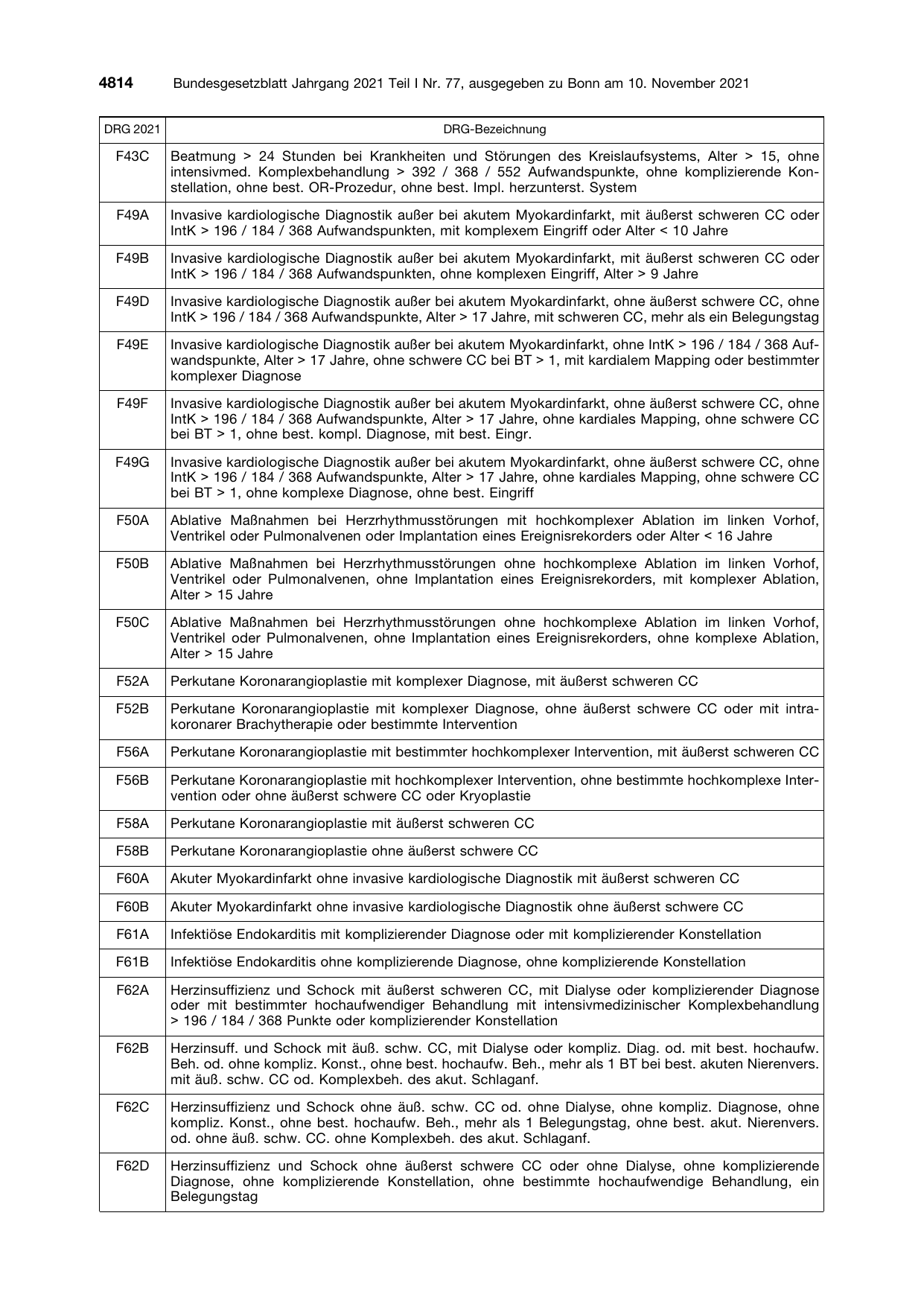 BGBl. 2021, Seite 4814 — Originalseite als Abbildung