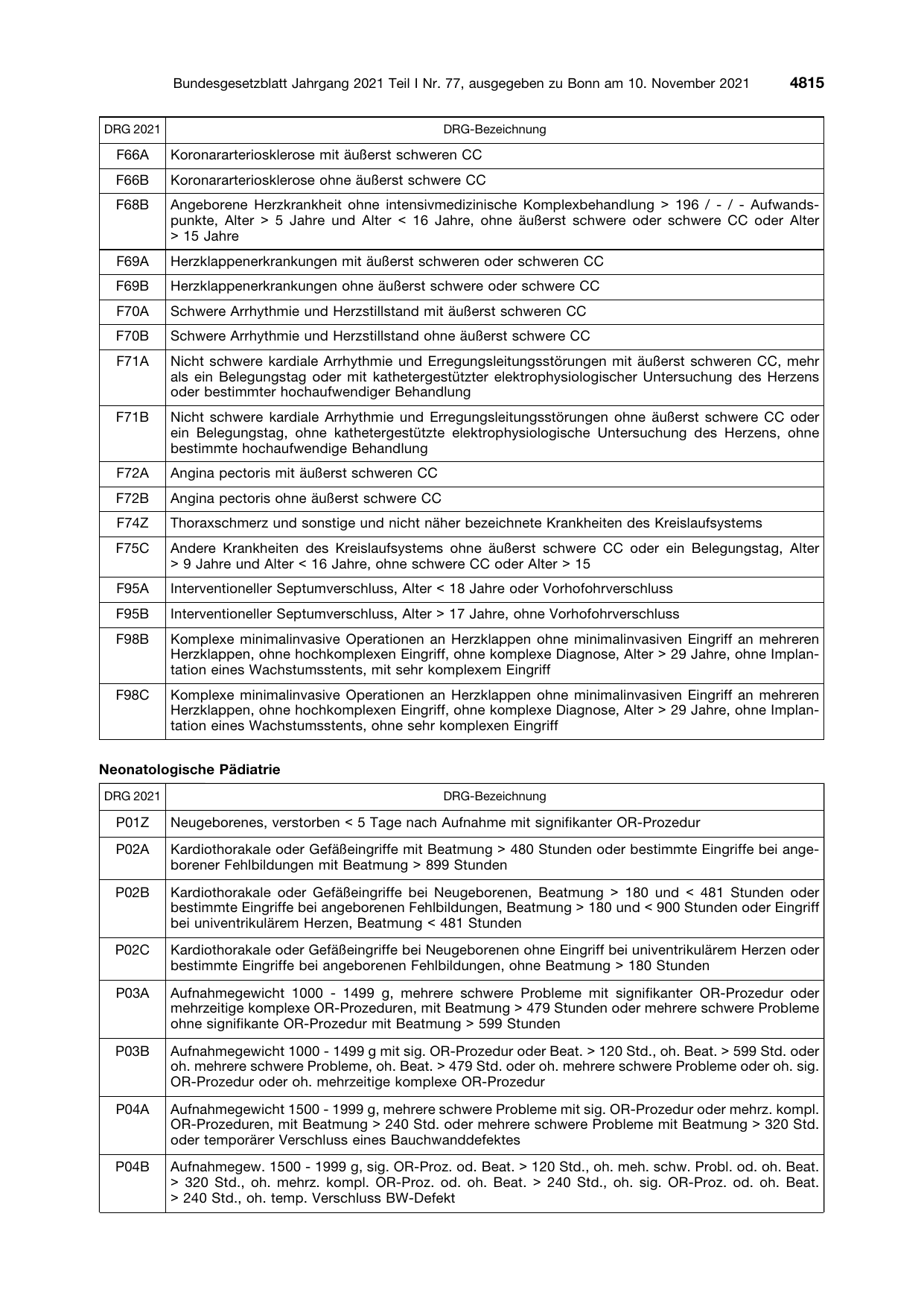 BGBl. 2021, Seite 4815 — Originalseite als Abbildung
