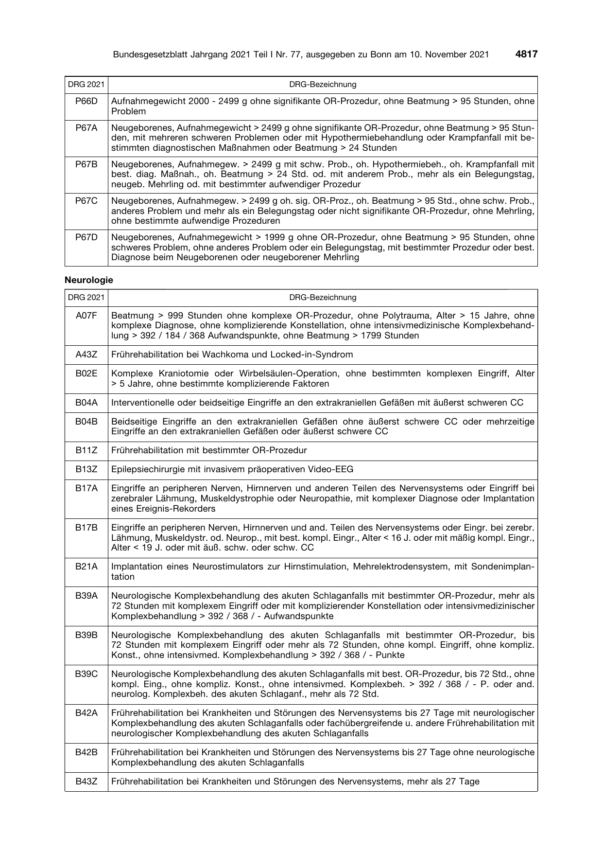 BGBl. 2021, Seite 4817 — Originalseite als Abbildung