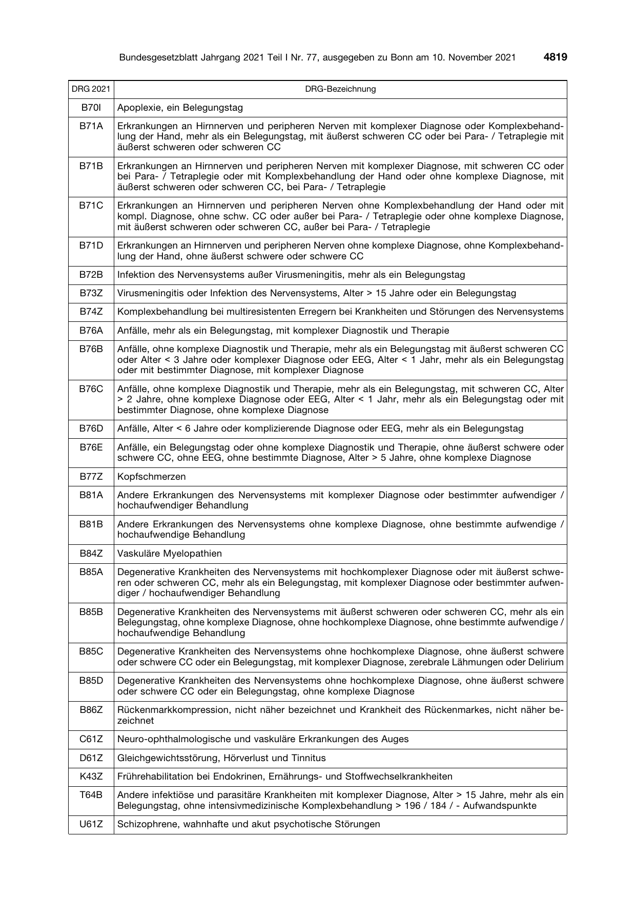 BGBl. 2021, Seite 4819 — Originalseite als Abbildung