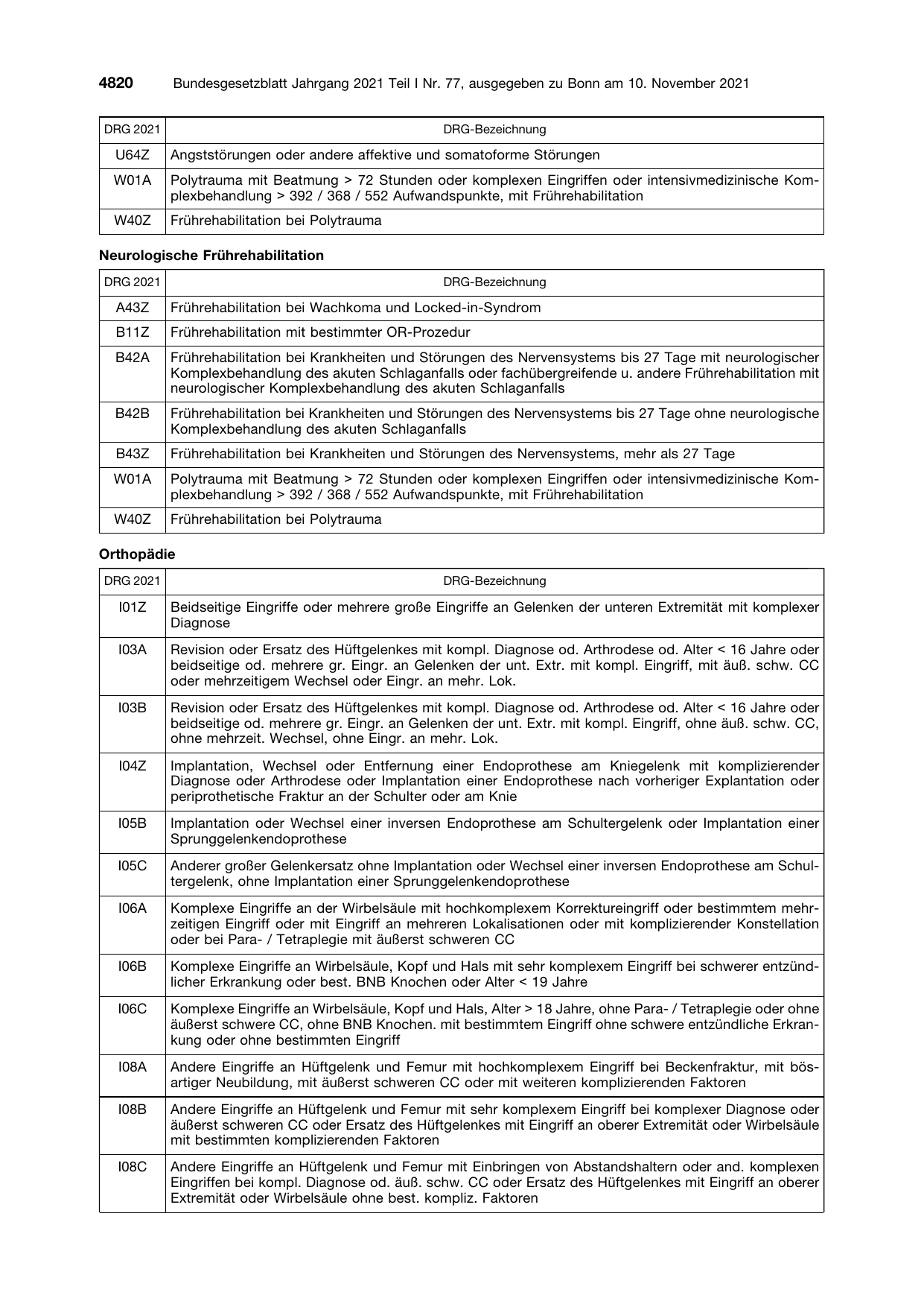 BGBl. 2021, Seite 4820 — Originalseite als Abbildung