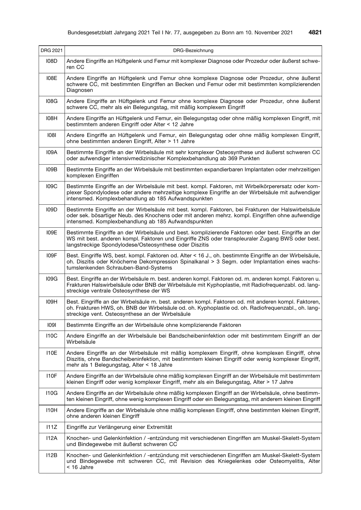 BGBl. 2021, Seite 4821 — Originalseite als Abbildung