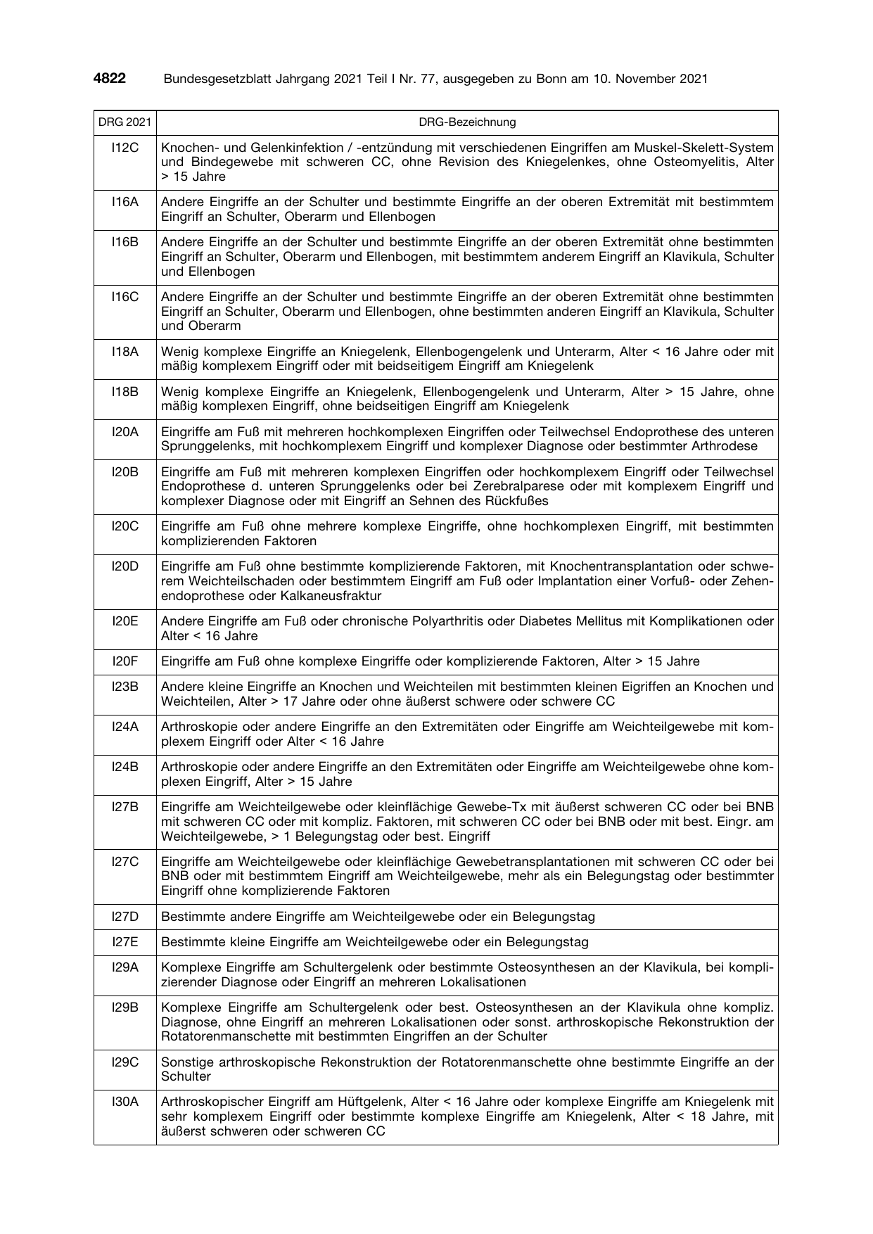 BGBl. 2021, Seite 4822 — Originalseite als Abbildung