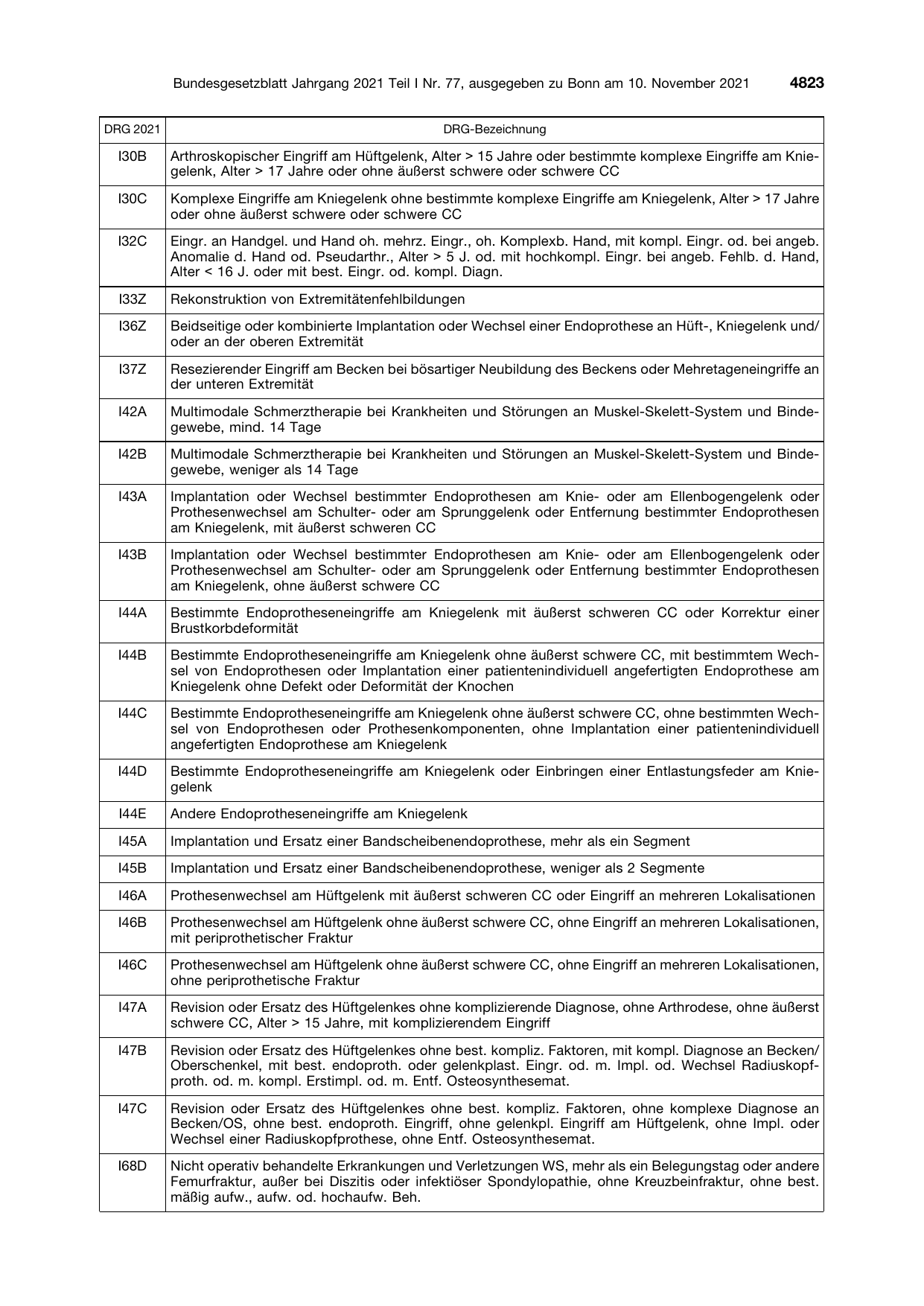 BGBl. 2021, Seite 4823 — Originalseite als Abbildung