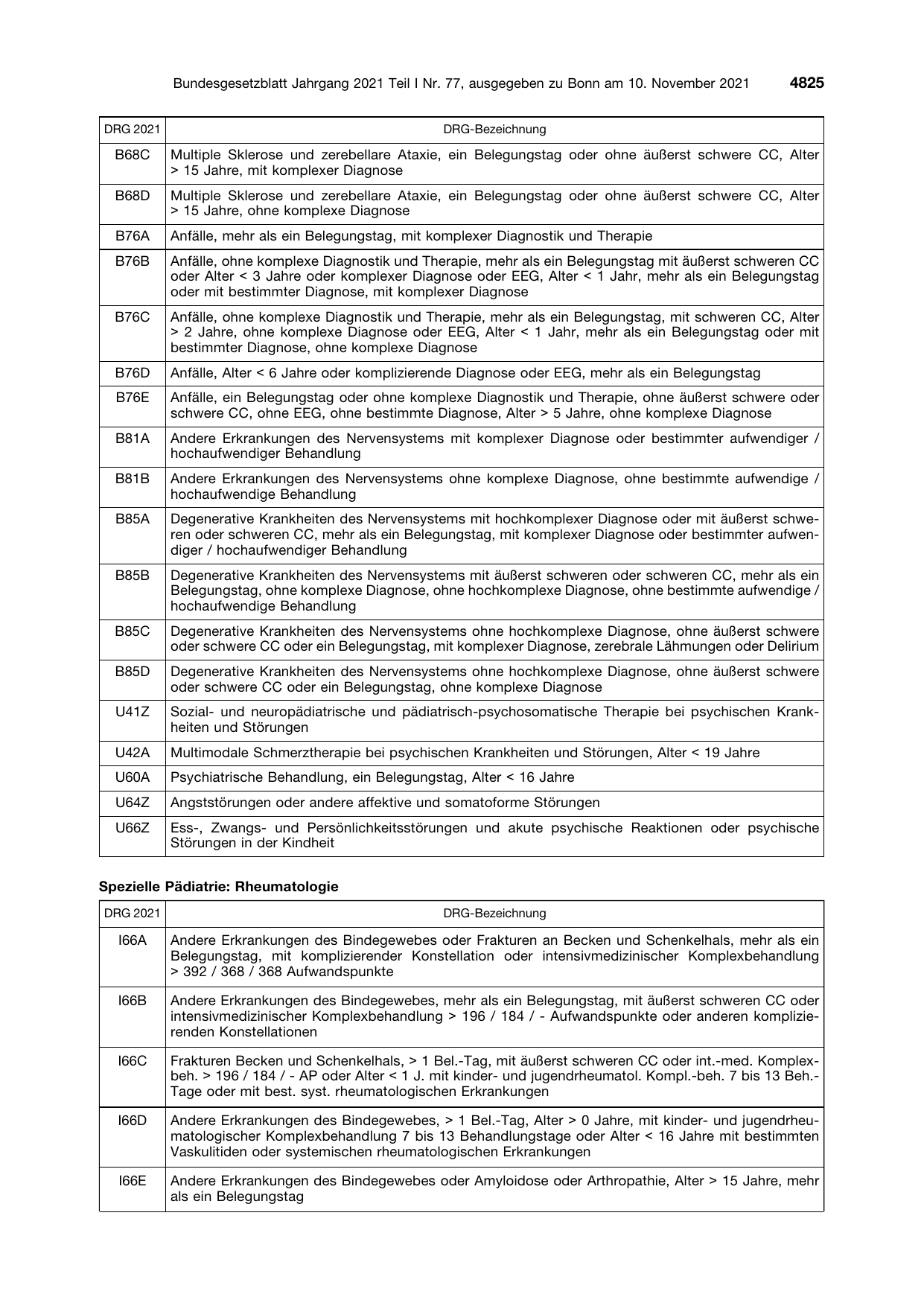 BGBl. 2021, Seite 4825 — Originalseite als Abbildung