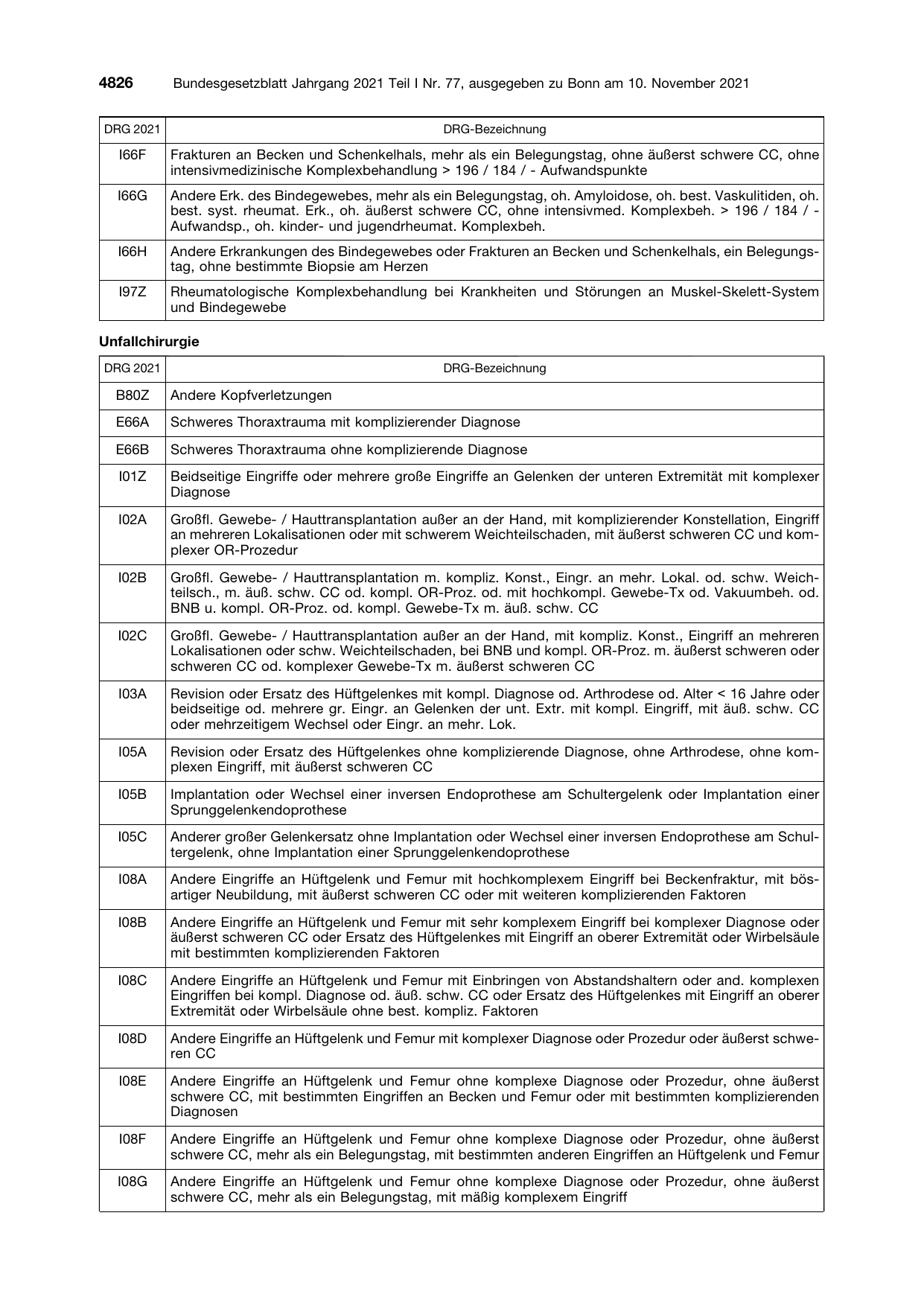 BGBl. 2021, Seite 4826 — Originalseite als Abbildung