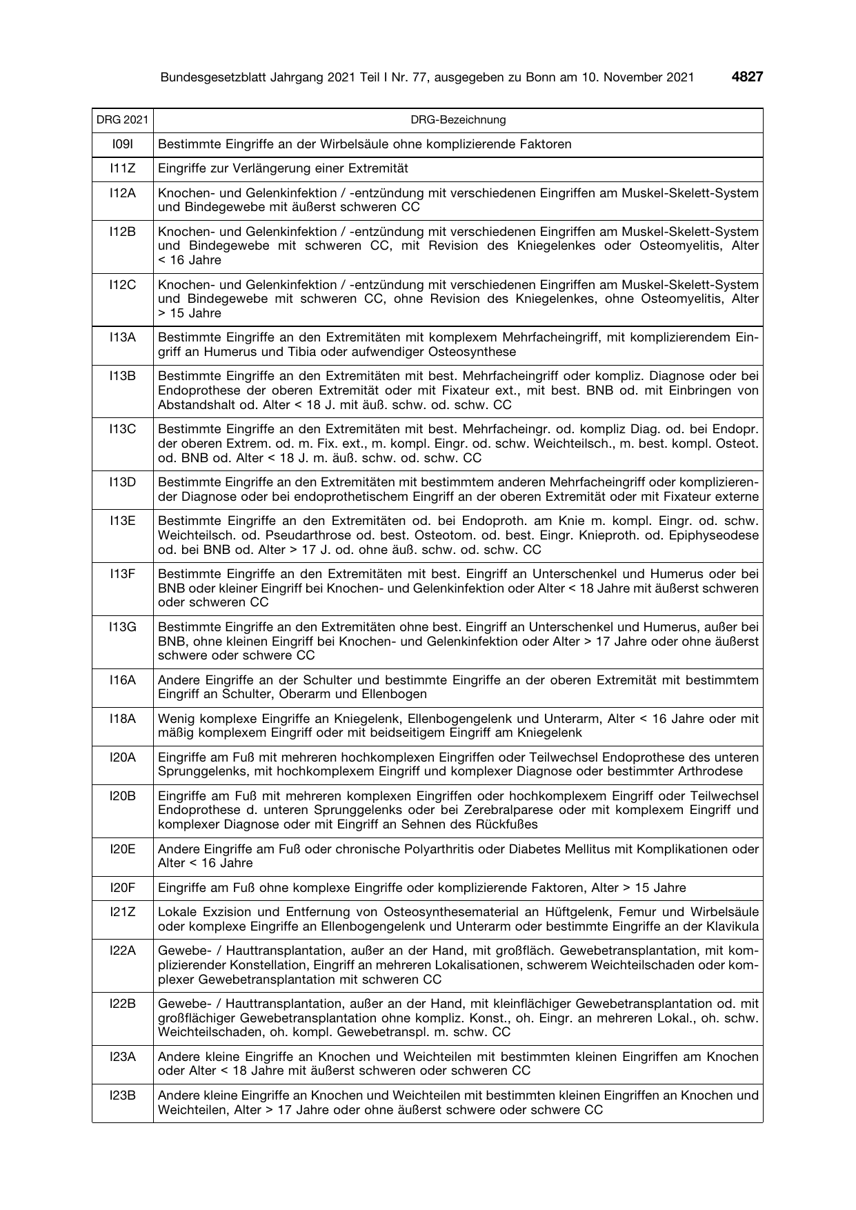 BGBl. 2021, Seite 4827 — Originalseite als Abbildung