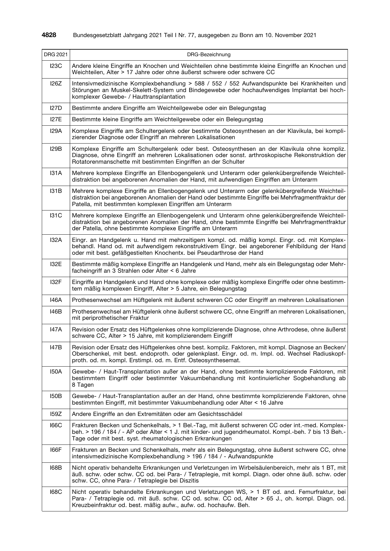 BGBl. 2021, Seite 4828 — Originalseite als Abbildung