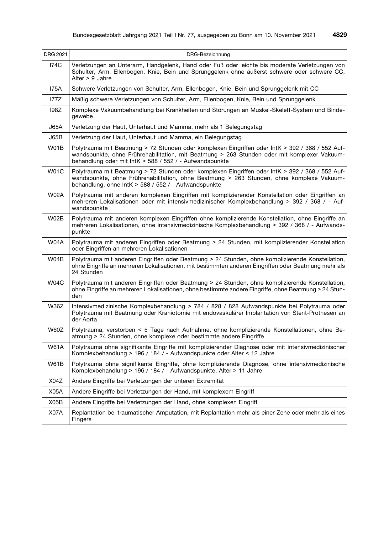BGBl. 2021, Seite 4829 — Originalseite als Abbildung