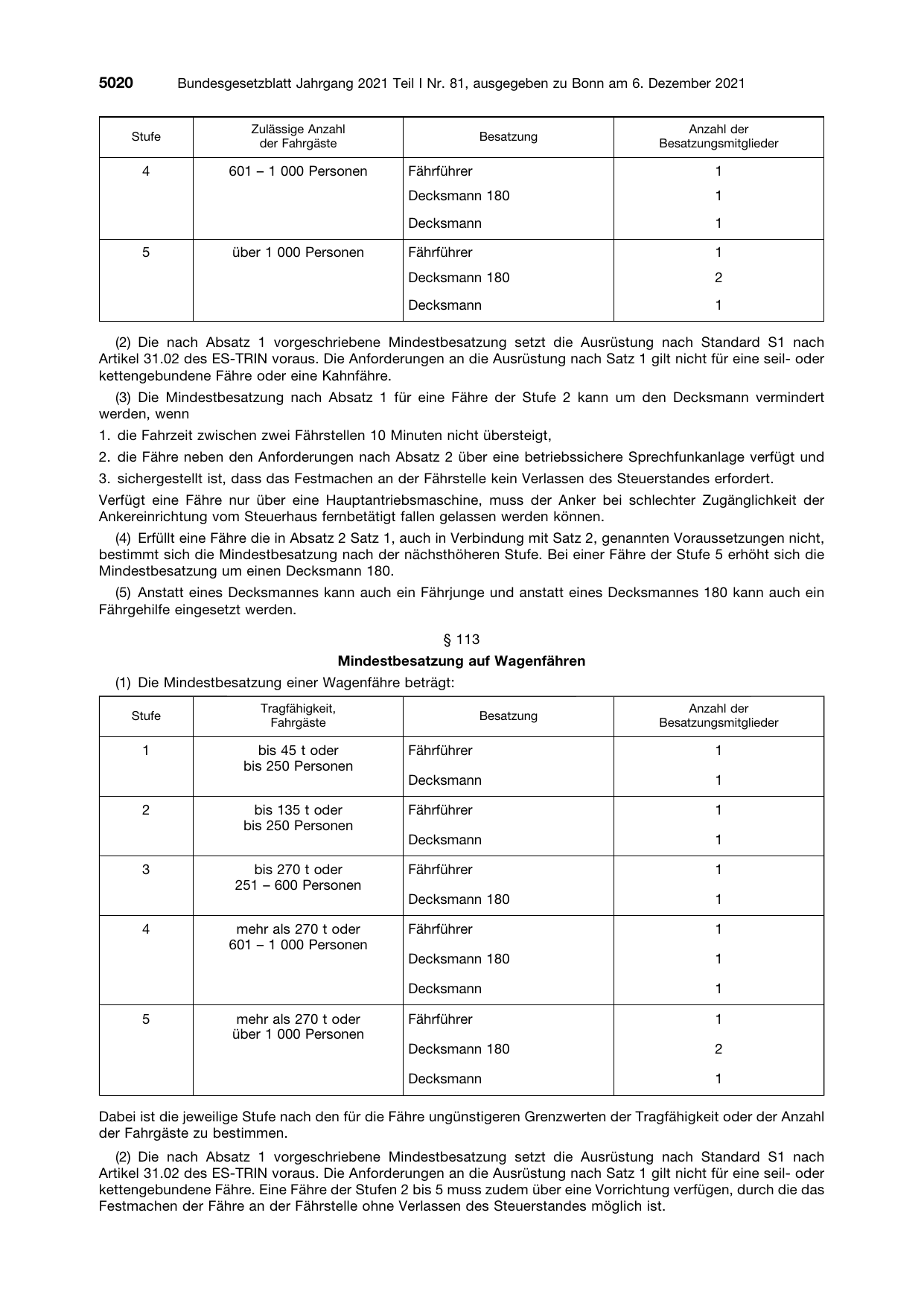 BGBl. 2021, Seite 5020 — Originalseite als Abbildung