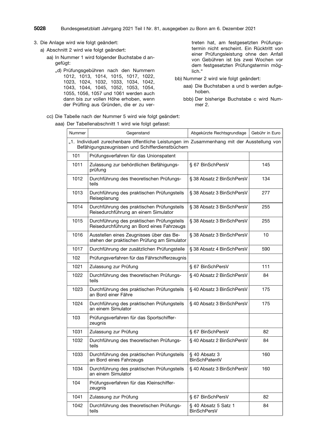 BGBl. 2021, Seite 5028 — Originalseite als Abbildung