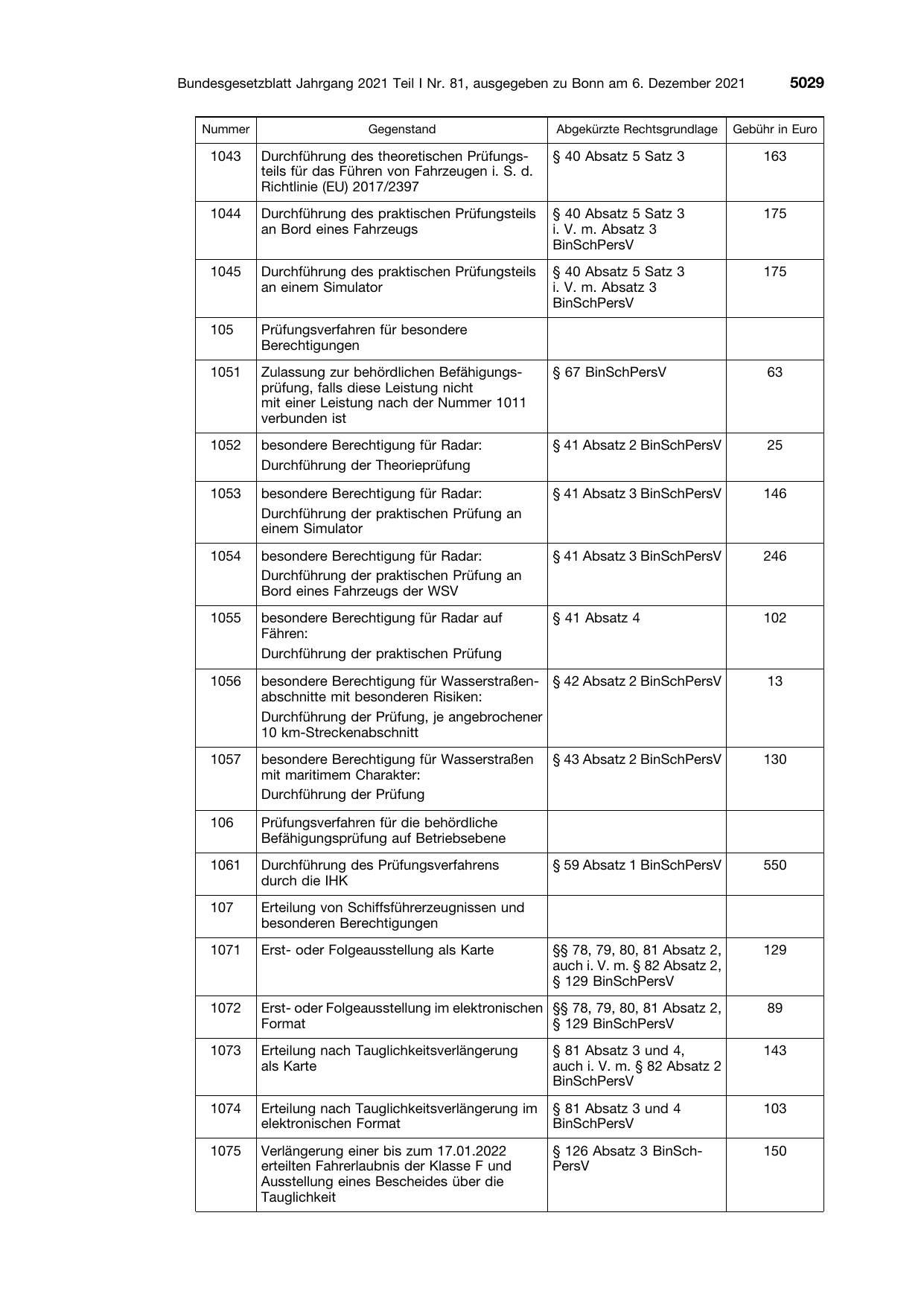 BGBl. 2021, Seite 5029 — Originalseite als Abbildung