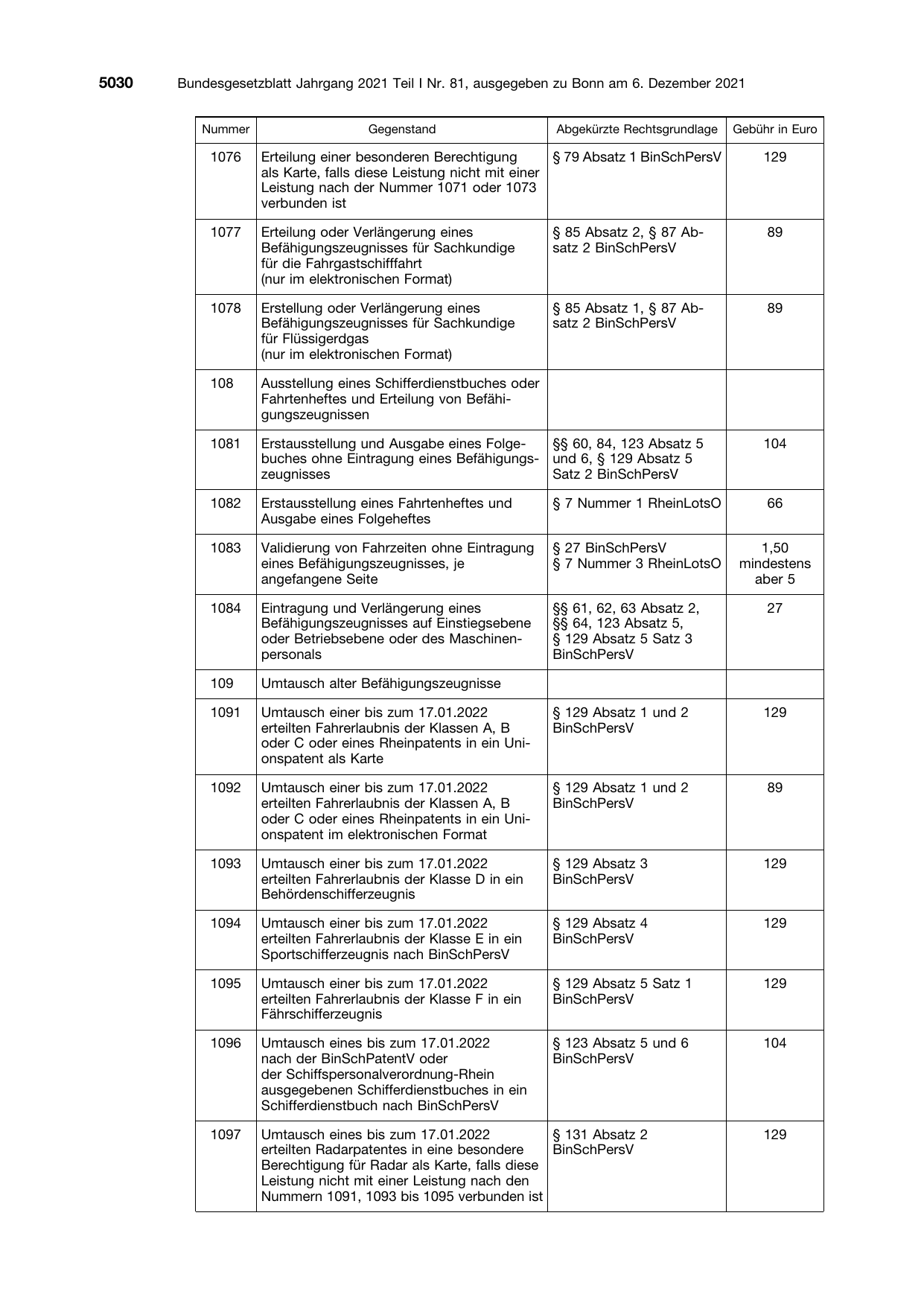BGBl. 2021, Seite 5030 — Originalseite als Abbildung