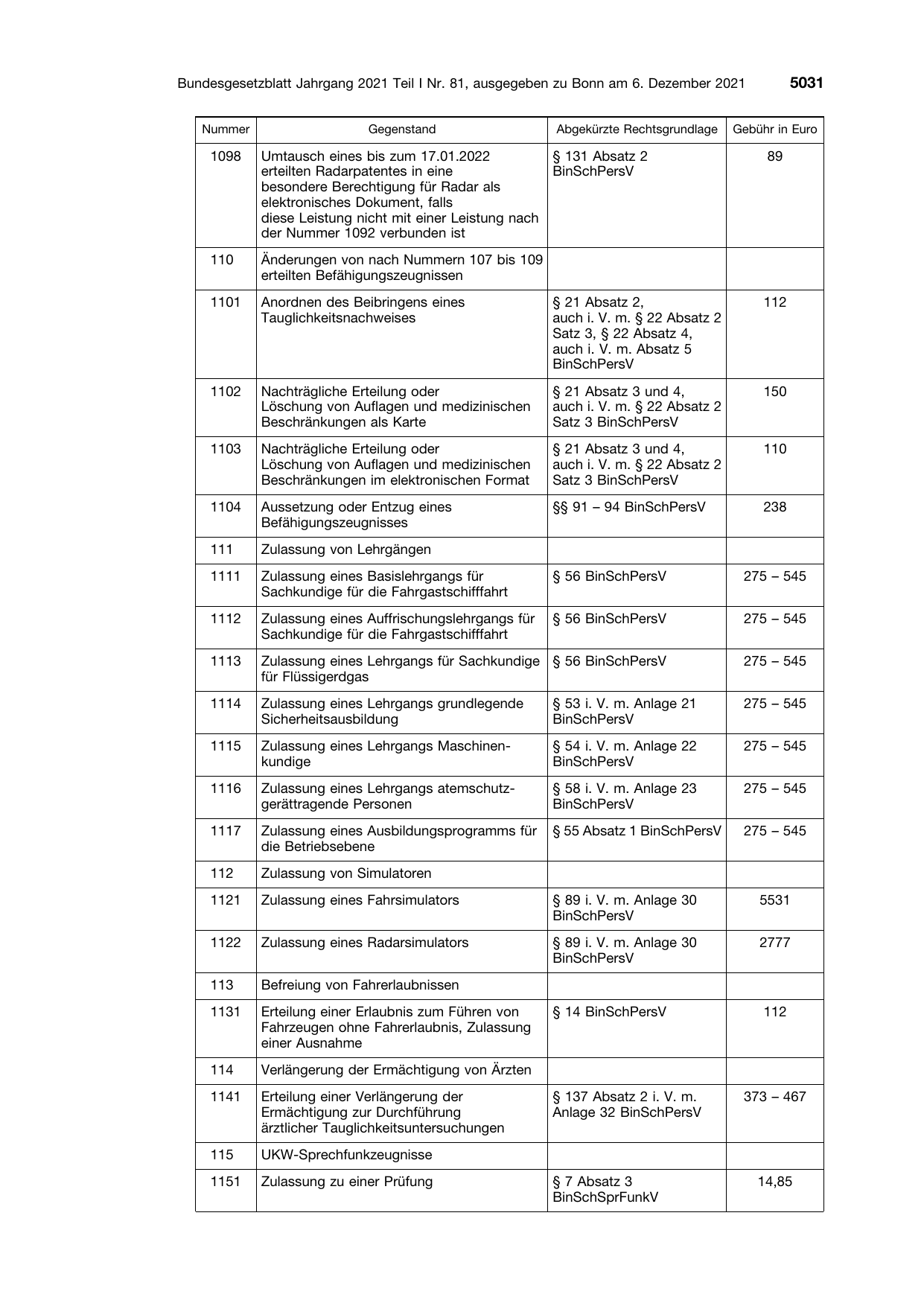 BGBl. 2021, Seite 5031 — Originalseite als Abbildung