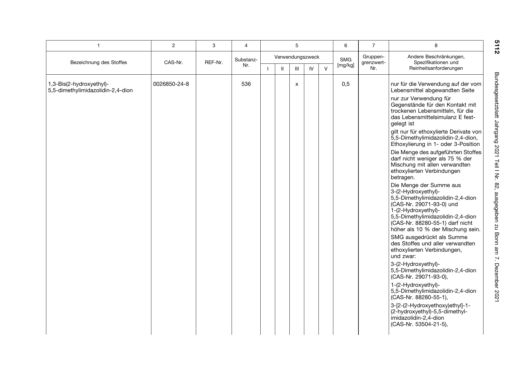 BGBl. 2021, Seite 5112 — Originalseite als Abbildung