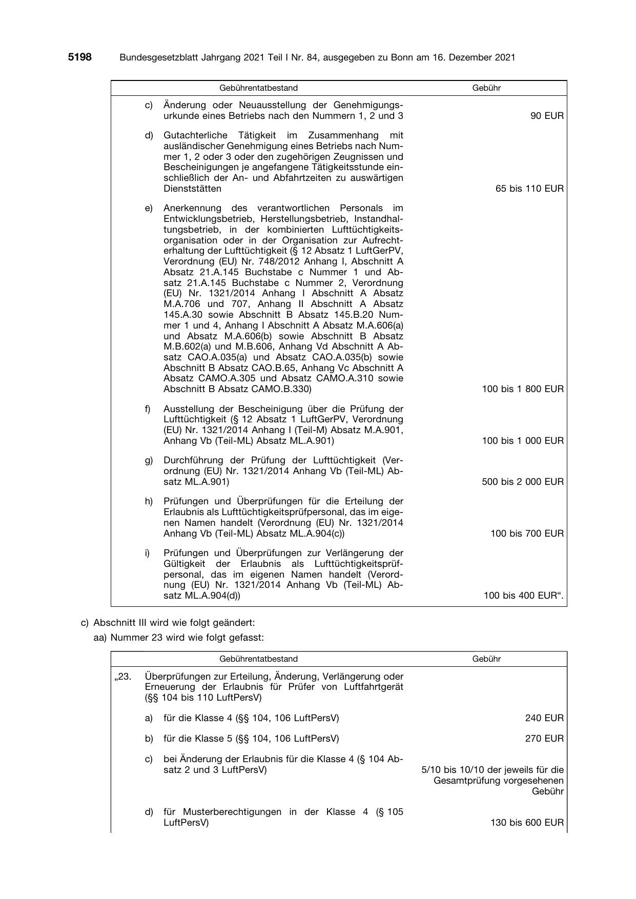BGBl. 2021, Seite 5198 — Originalseite als Abbildung