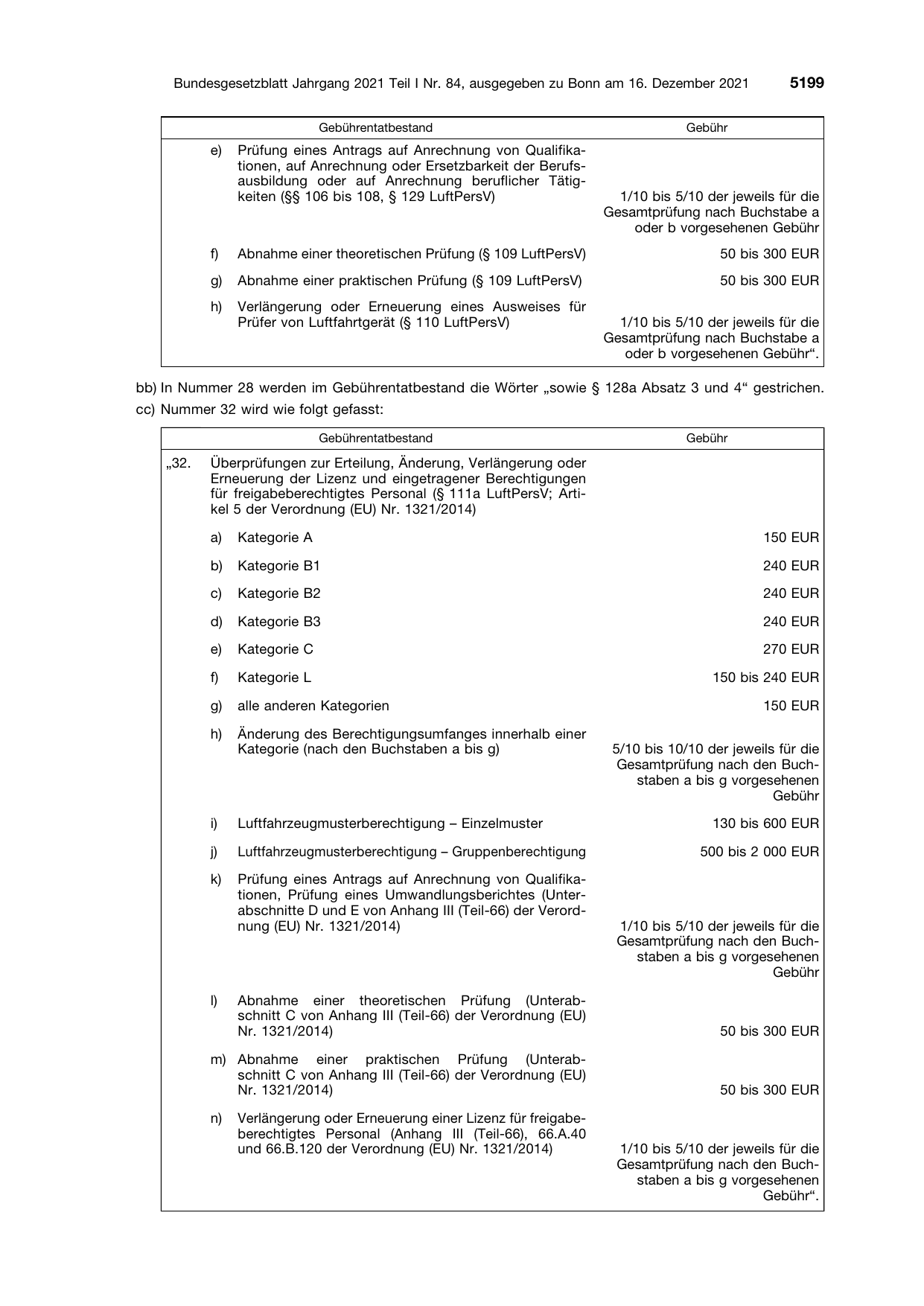 BGBl. 2021, Seite 5199 — Originalseite als Abbildung