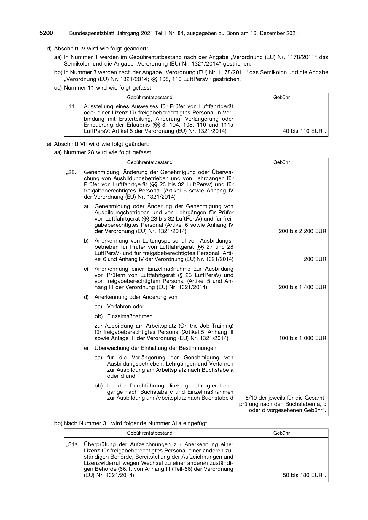 BGBl. 2021, Seite 5200 — Originalseite als Abbildung