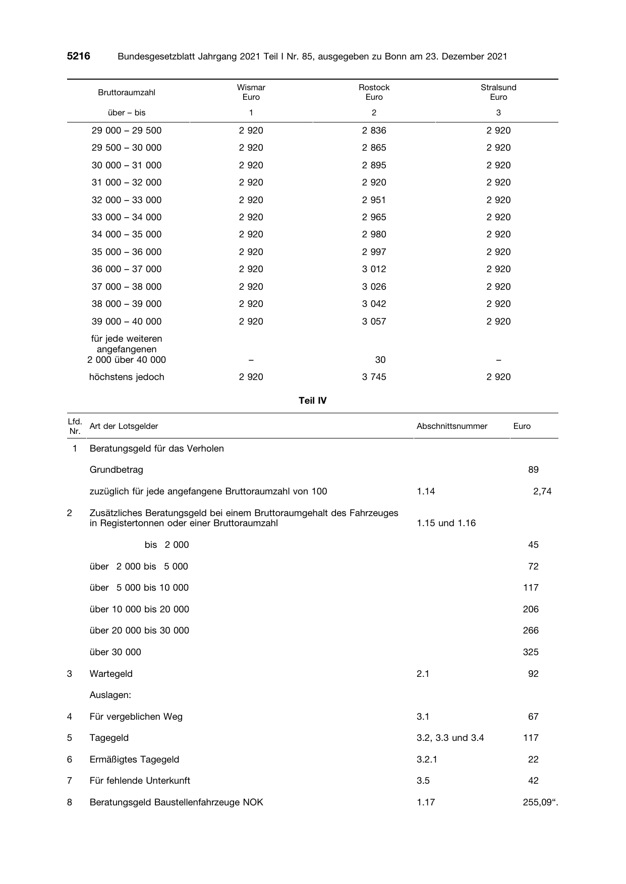 BGBl. 2021, Seite 5216 — Originalseite als Abbildung