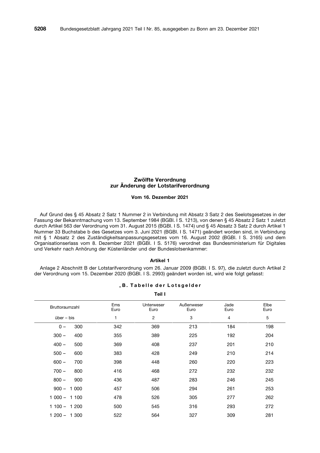 BGBl. 2021, Seite 5208 — Originalseite als Abbildung