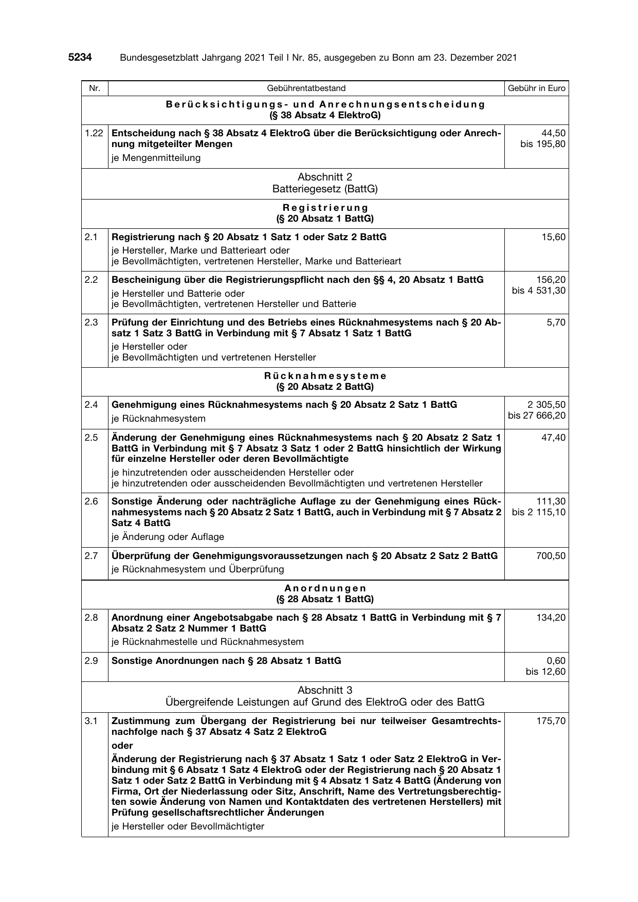 BGBl. 2021, Seite 5234 — Originalseite als Abbildung