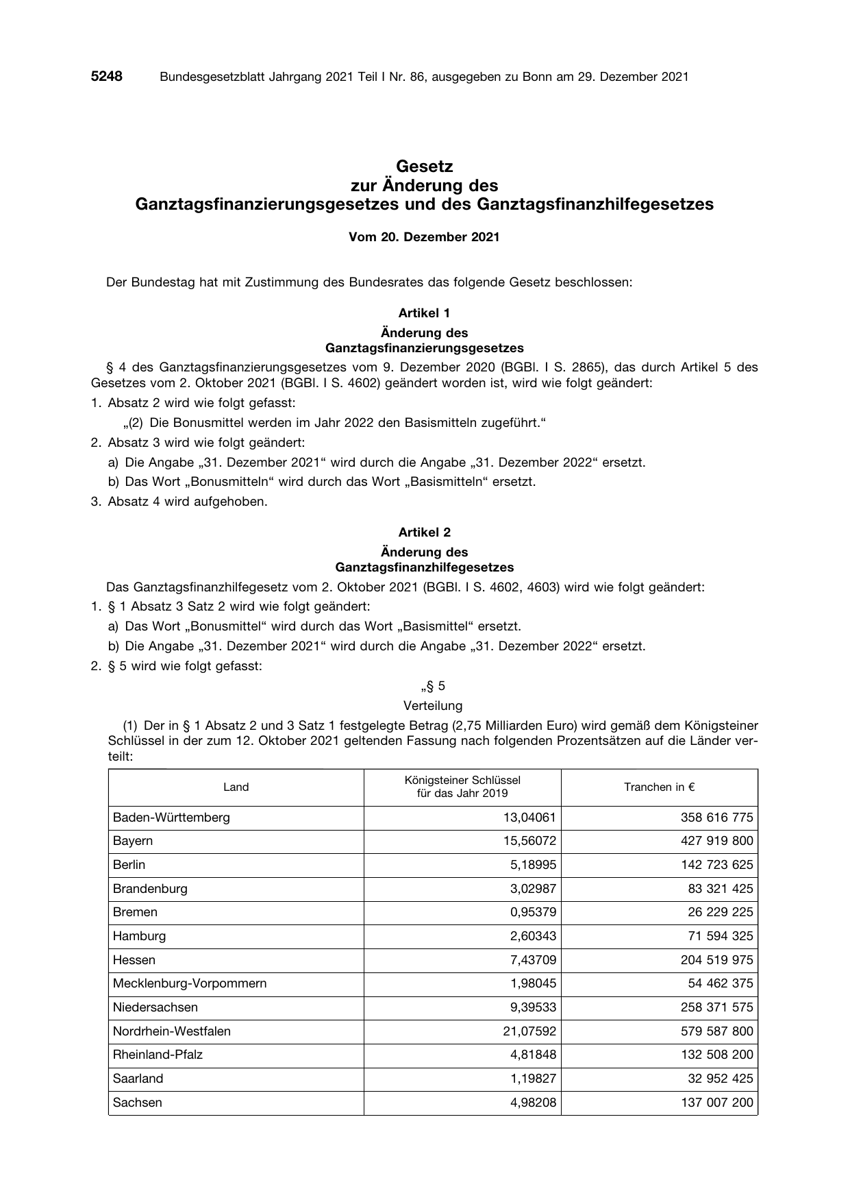 BGBl. 2021, Seite 5248 — Originalseite als Abbildung