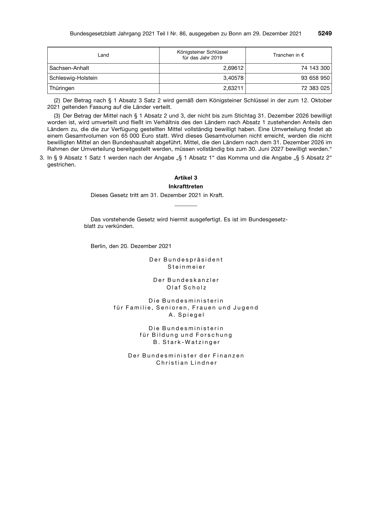 BGBl. 2021, Seite 5249 — Originalseite als Abbildung