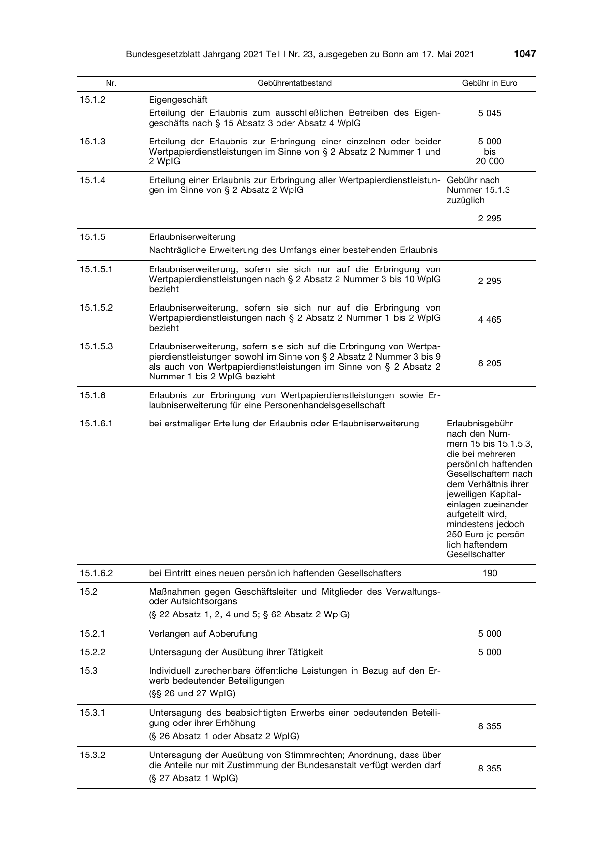 BGBl. 2021, Seite 1047 — Originalseite als Abbildung