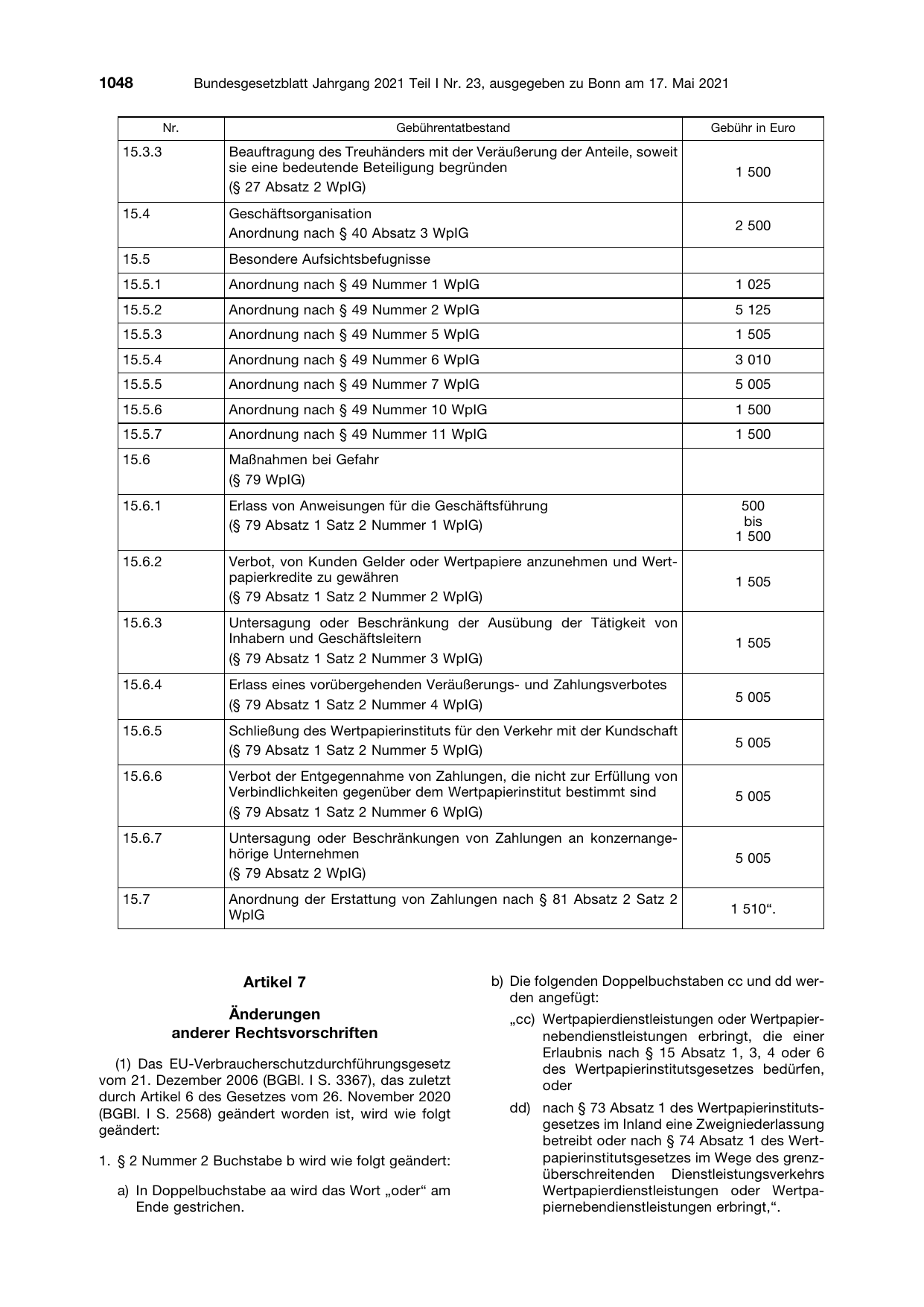 BGBl. 2021, Seite 1048 — Originalseite als Abbildung