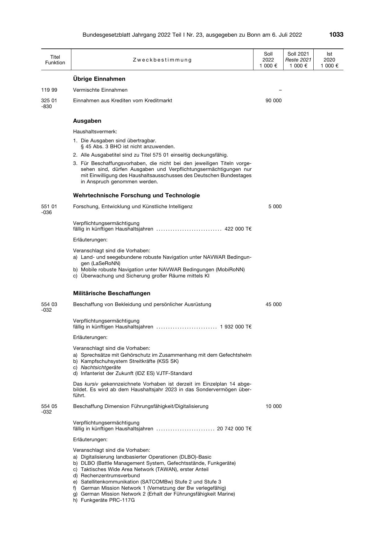 BGBl. 2022, Seite 1033 — Originalseite als Abbildung