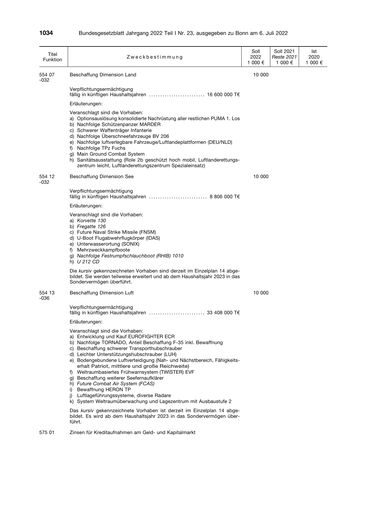 BGBl. 2022, Seite 1034 — Originalseite als Abbildung