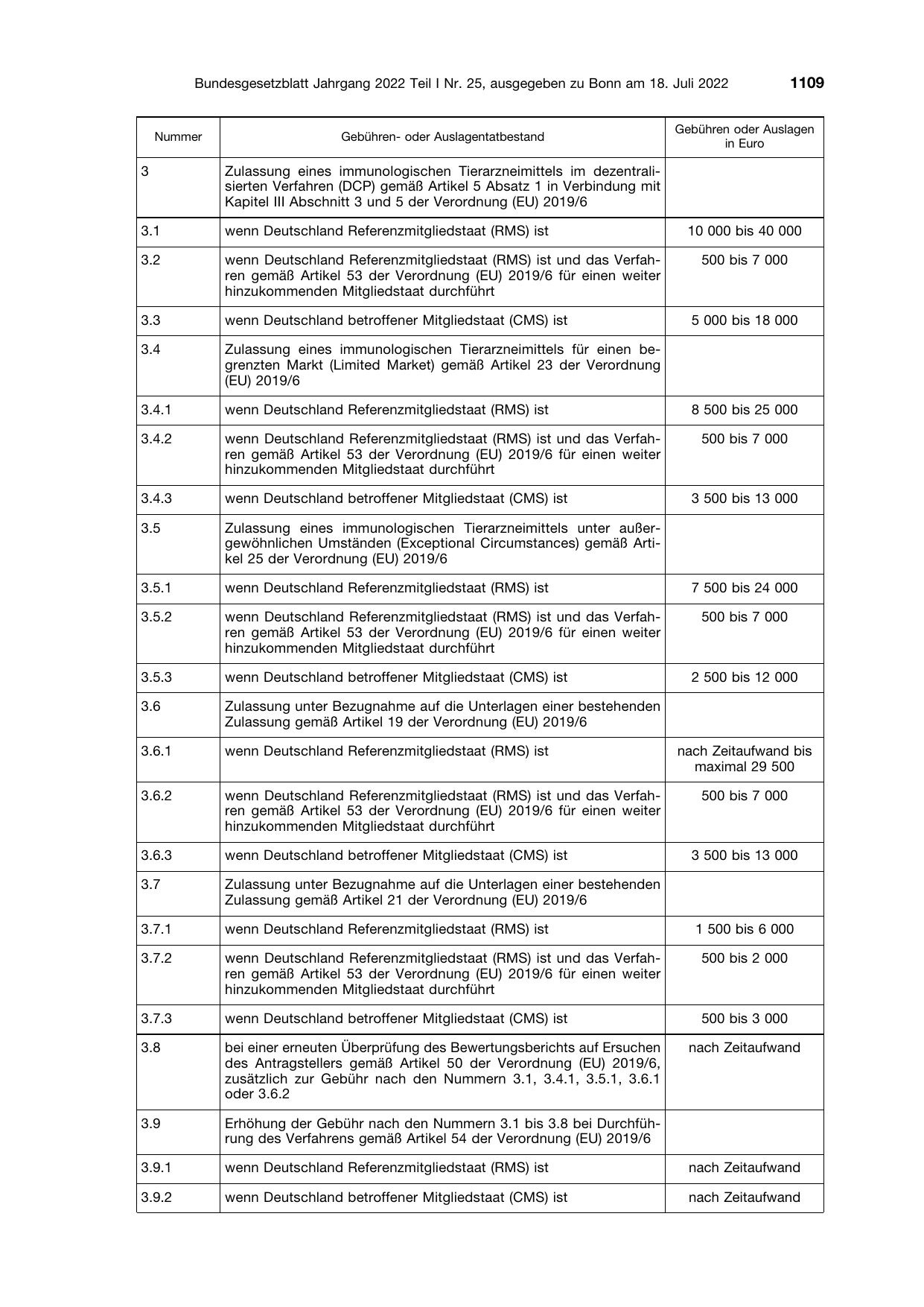 BGBl. 2022, Seite 1109 — Originalseite als Abbildung