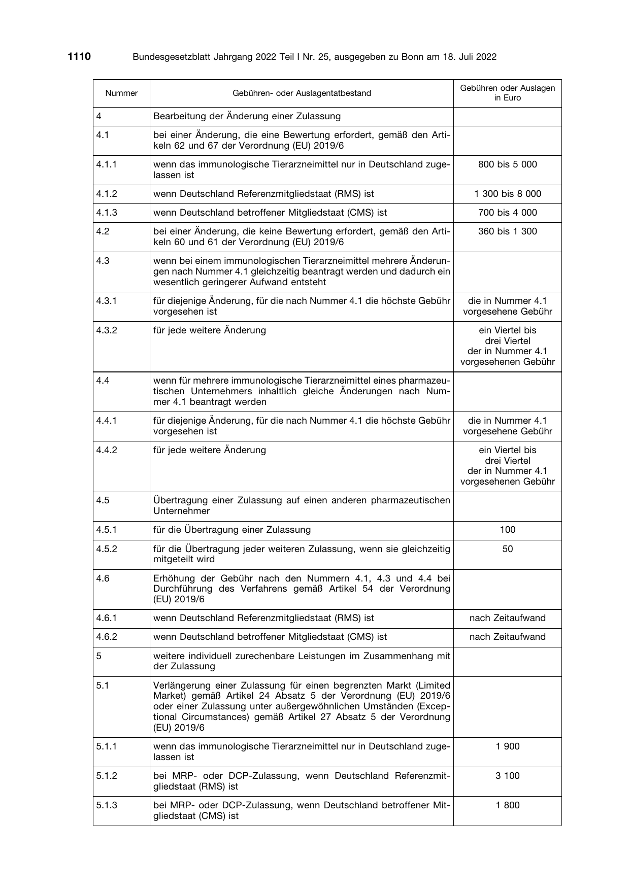 BGBl. 2022, Seite 1110 — Originalseite als Abbildung
