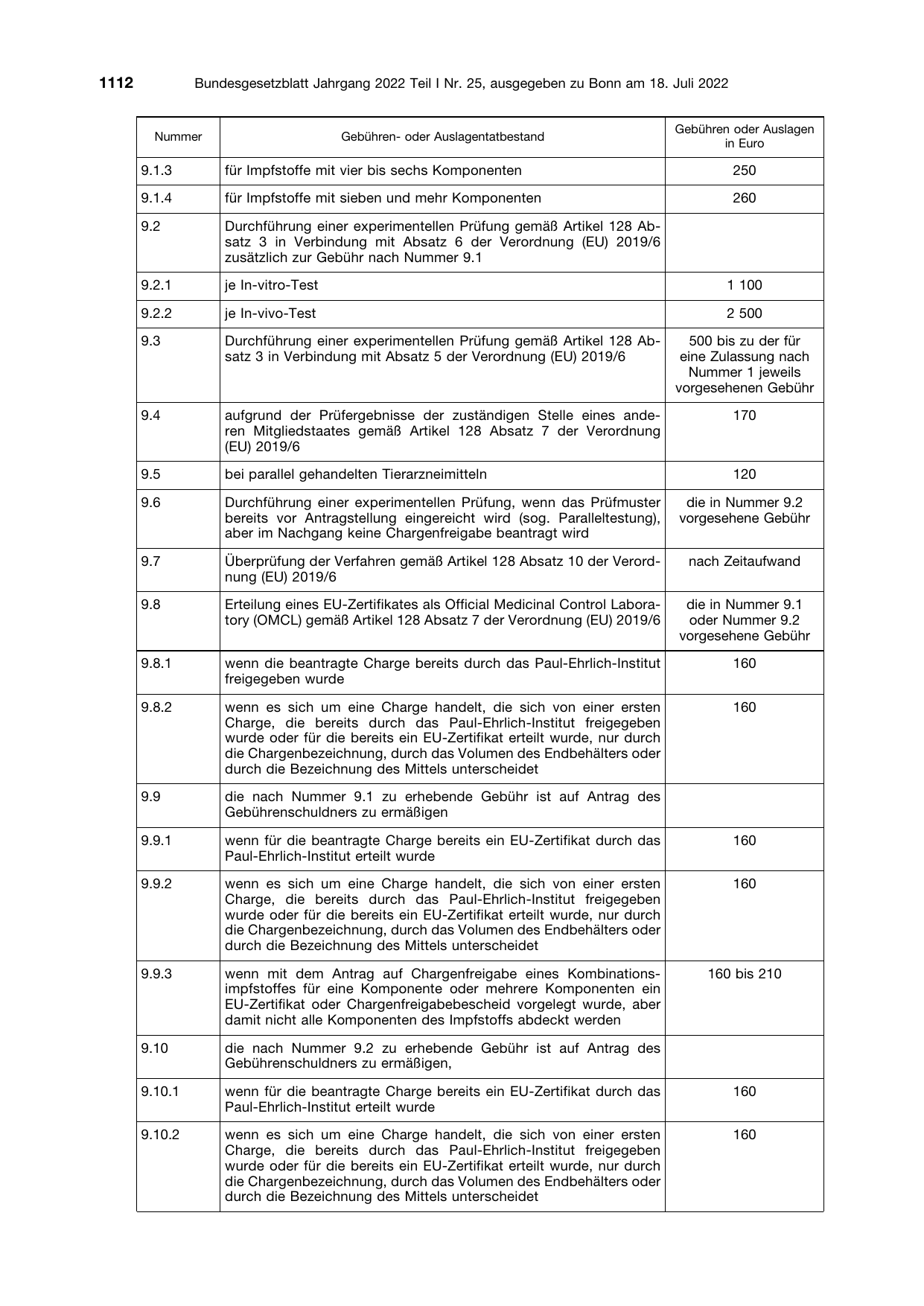BGBl. 2022, Seite 1112 — Originalseite als Abbildung