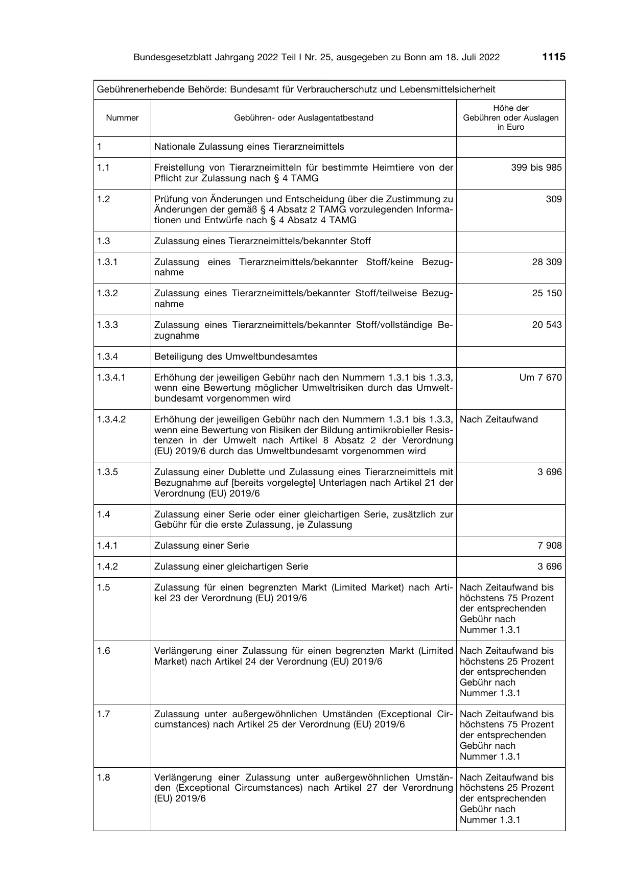 BGBl. 2022, Seite 1115 — Originalseite als Abbildung