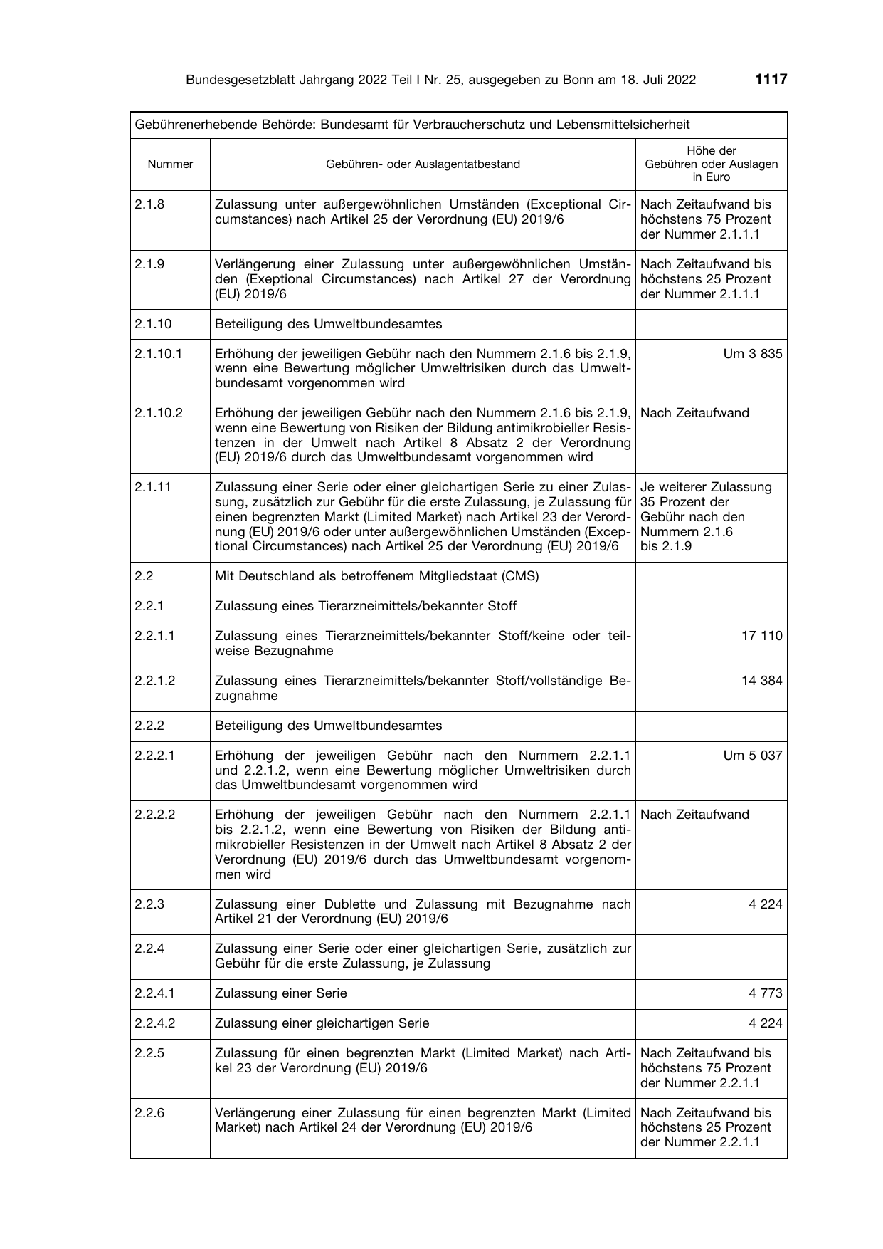 BGBl. 2022, Seite 1117 — Originalseite als Abbildung