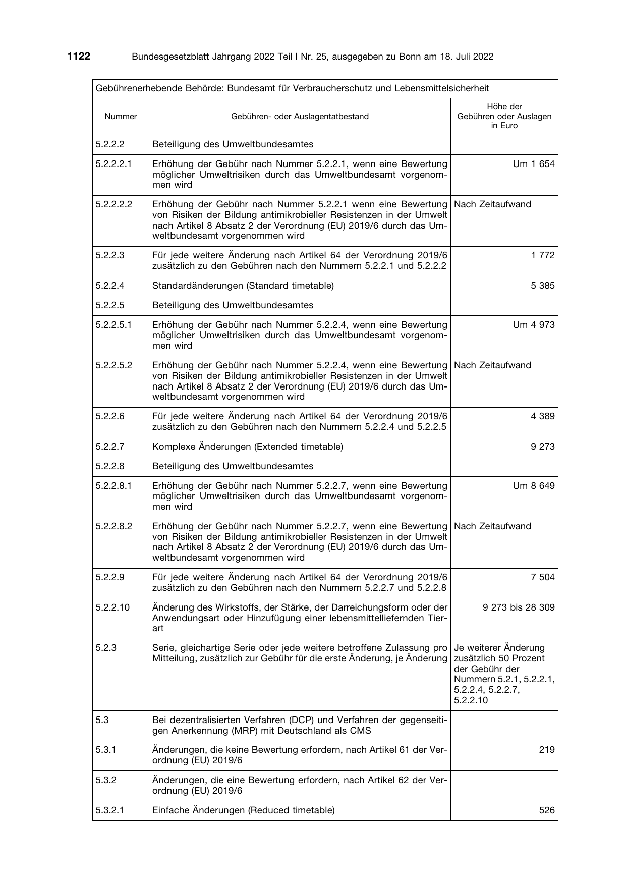 BGBl. 2022, Seite 1122 — Originalseite als Abbildung