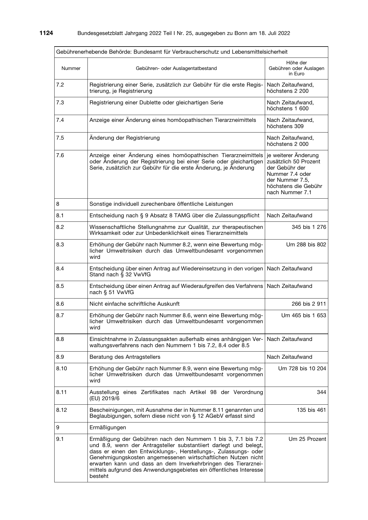 BGBl. 2022, Seite 1124 — Originalseite als Abbildung