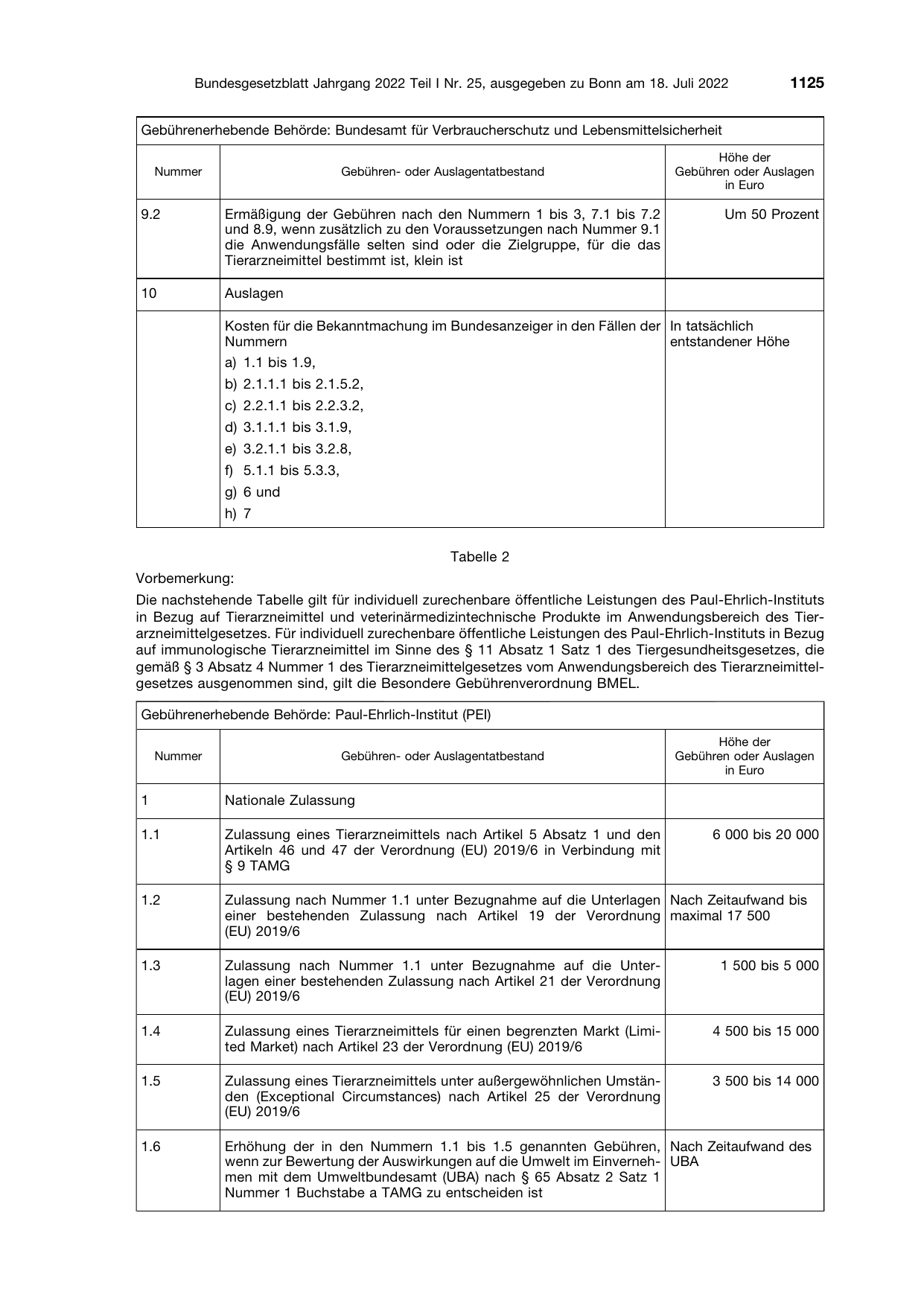 BGBl. 2022, Seite 1125 — Originalseite als Abbildung