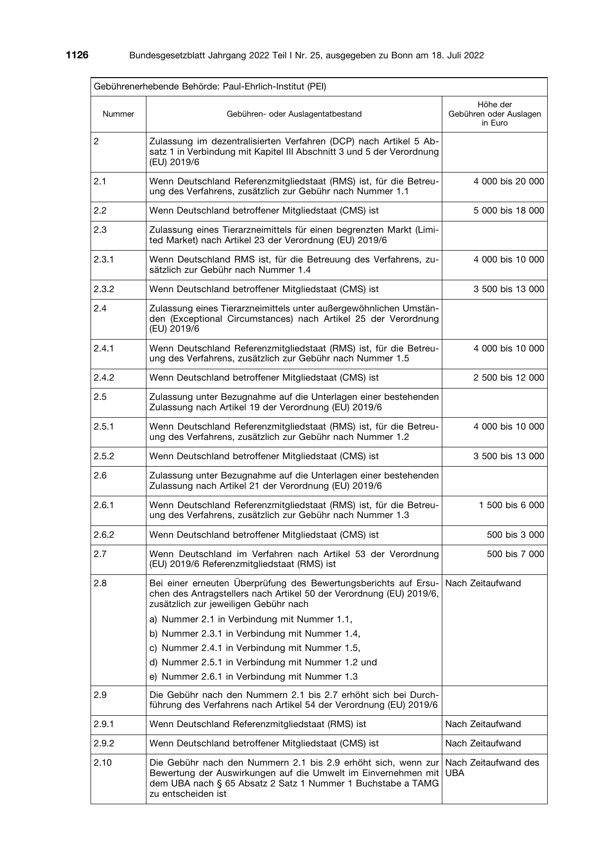BGBl. 2022, Seite 1126 — Originalseite als Abbildung